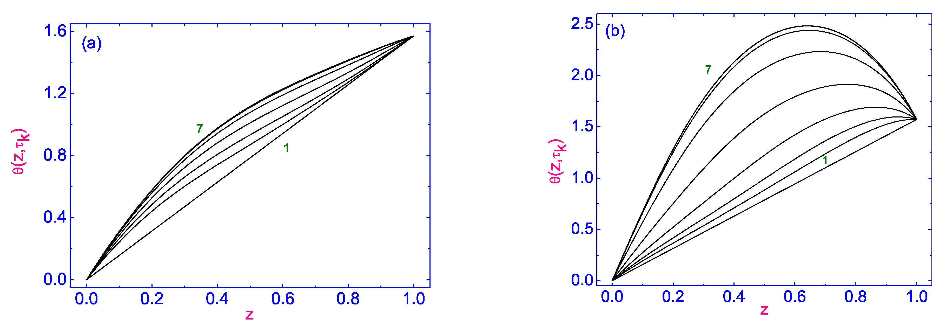Symmetry 13 01533 g002 550