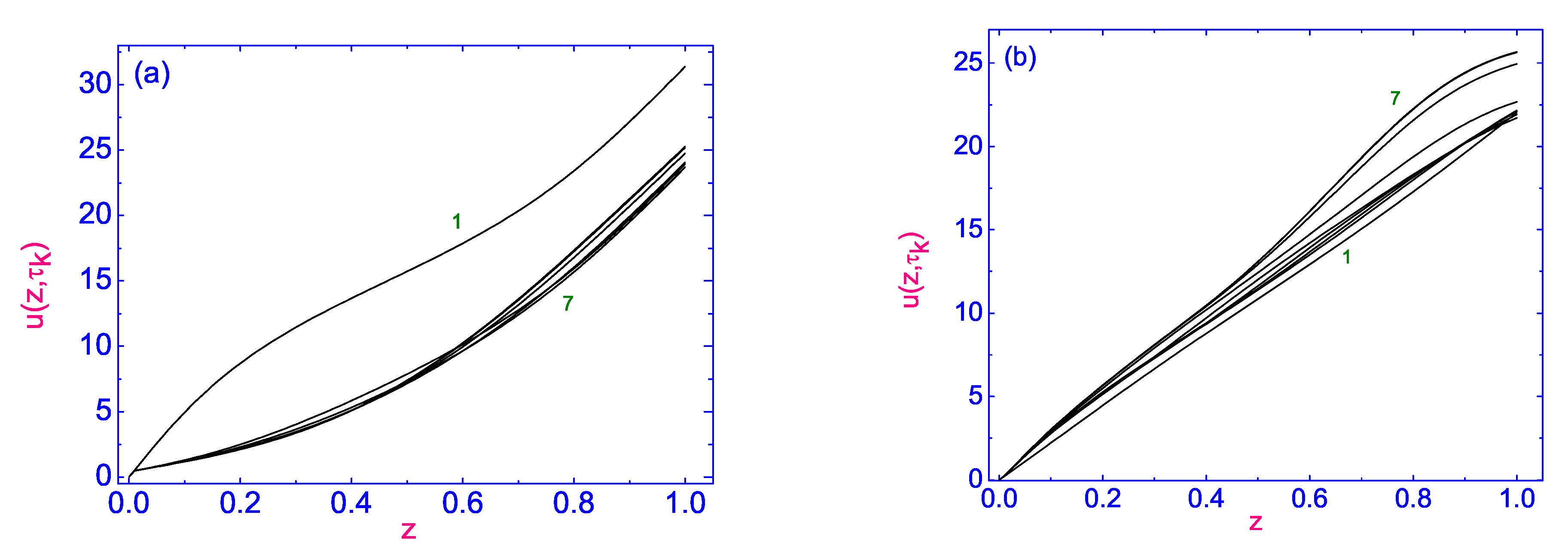 Symmetry 13 01533 g003 550