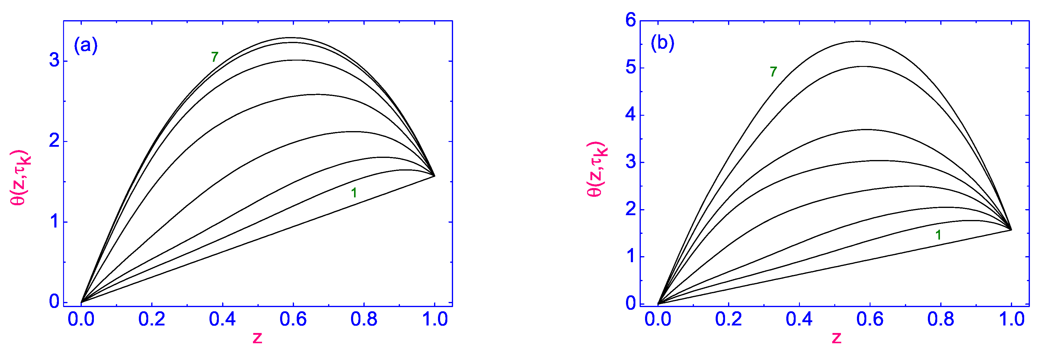 Symmetry 13 01533 g004 550