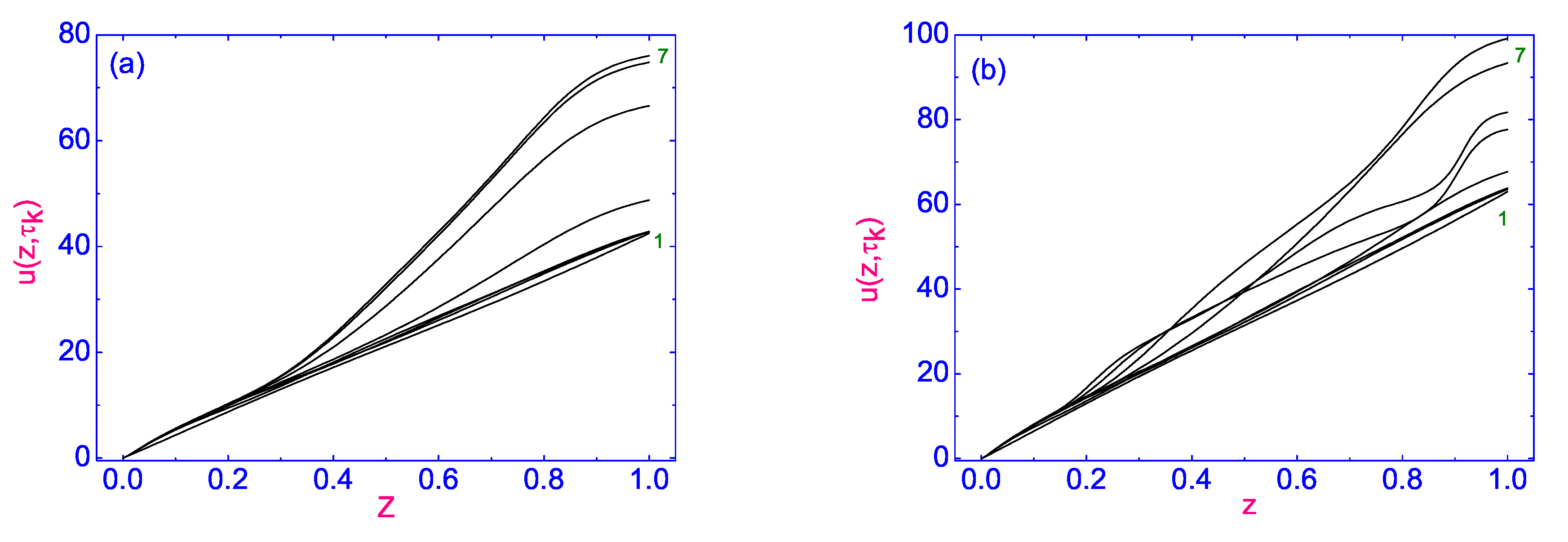 Symmetry 13 01533 g005 550