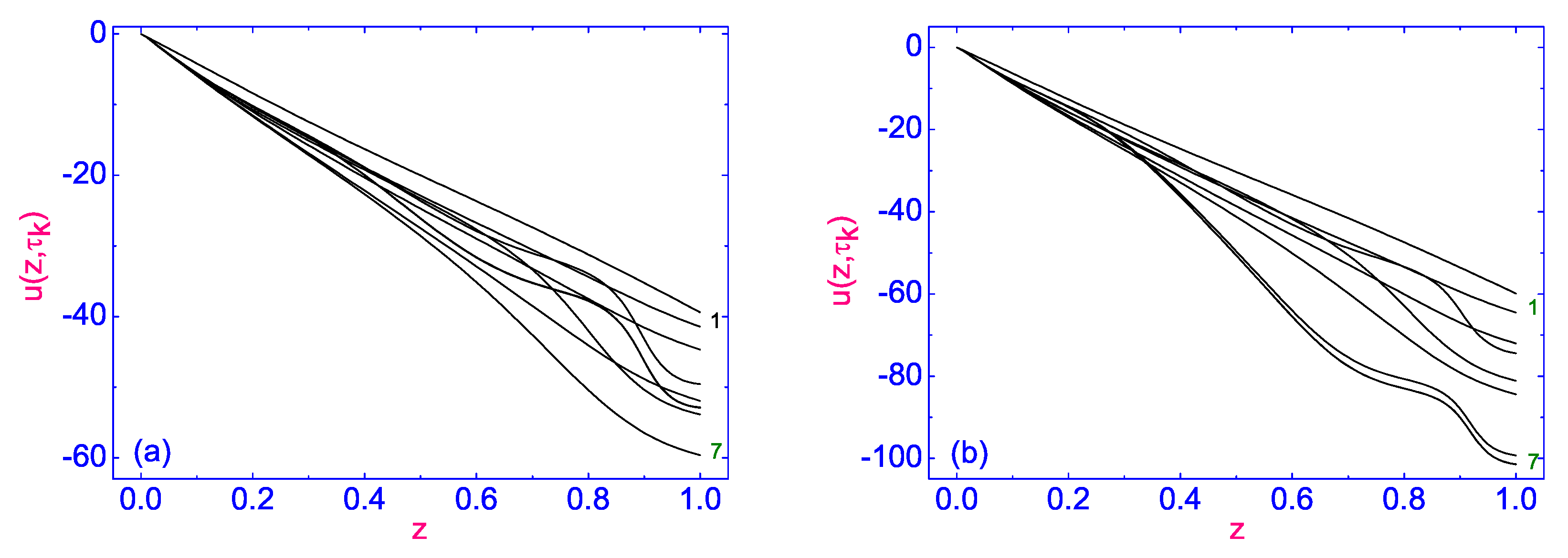 Symmetry 13 01533 g008 550