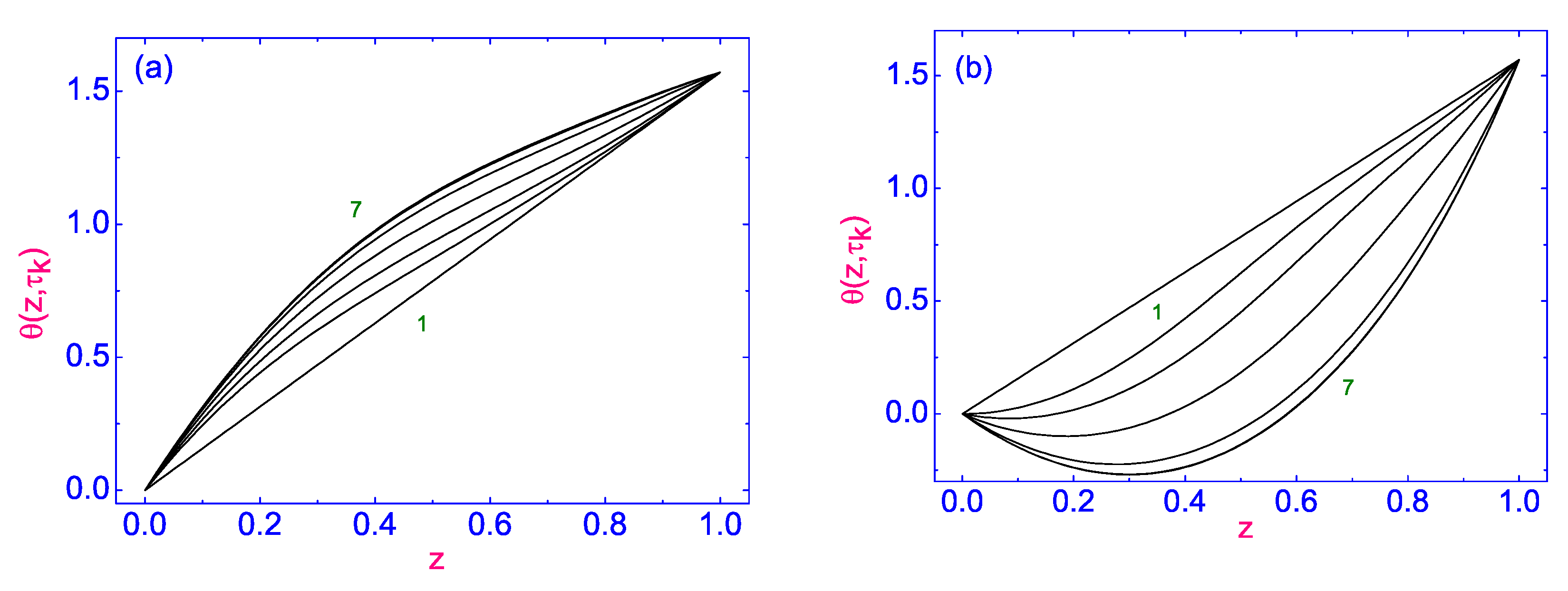 Symmetry 13 01533 g010 550