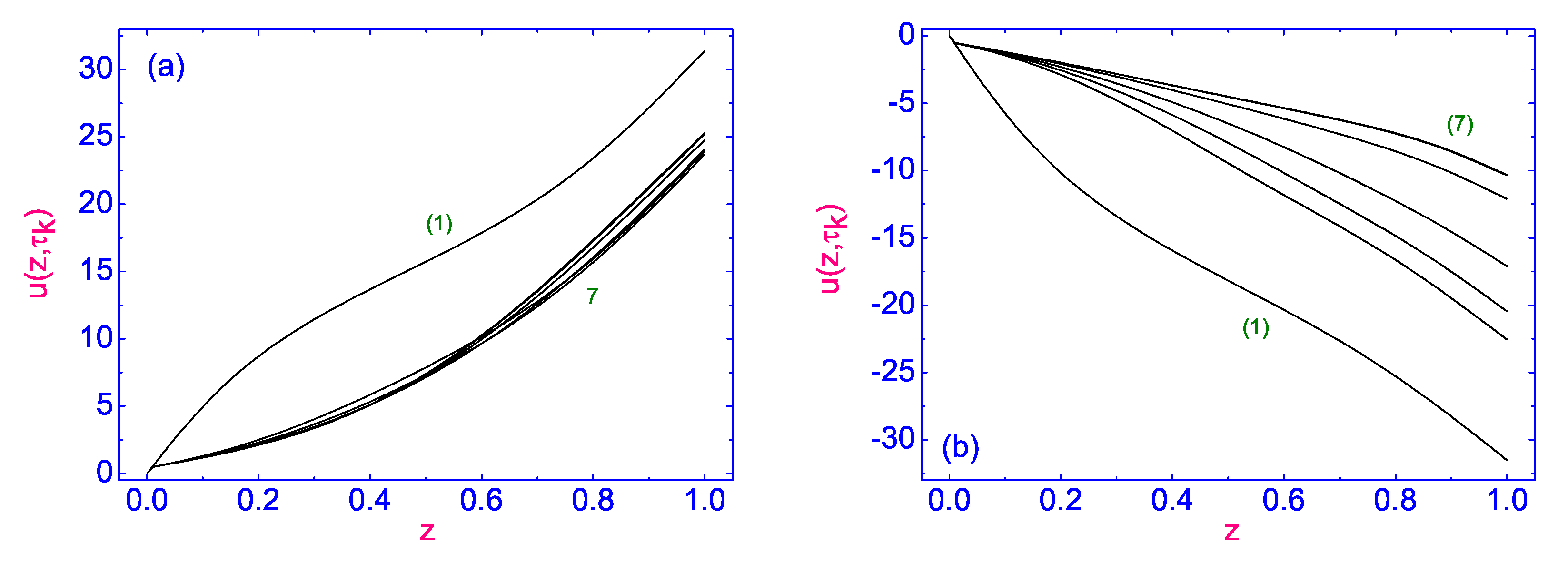 Symmetry 13 01533 g011 550