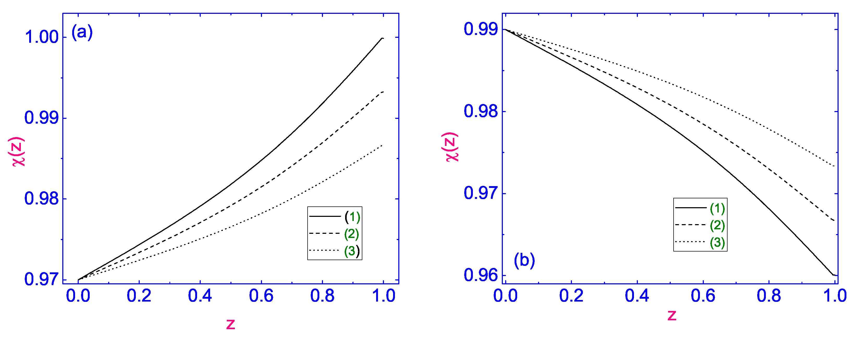 Symmetry 13 01533 g012 550