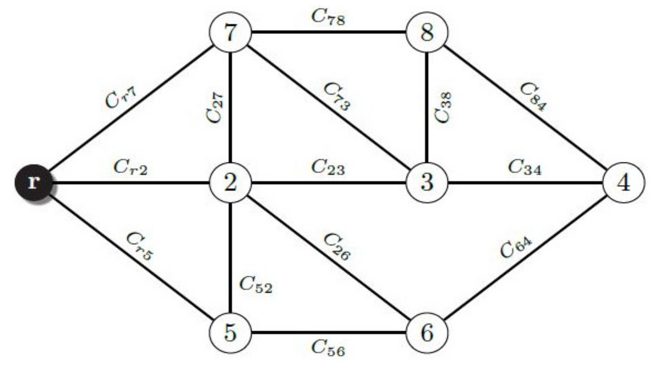 Symmetry 13 01534 g001 550