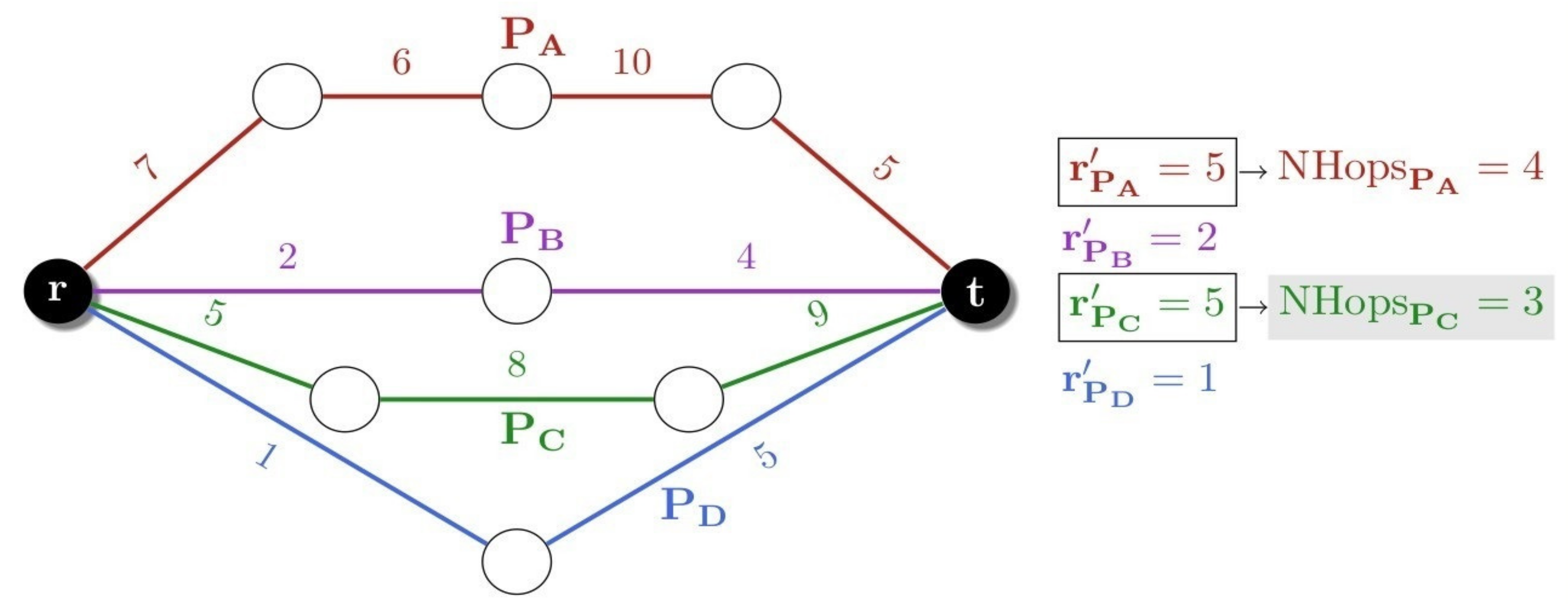Symmetry 13 01534 g003 550