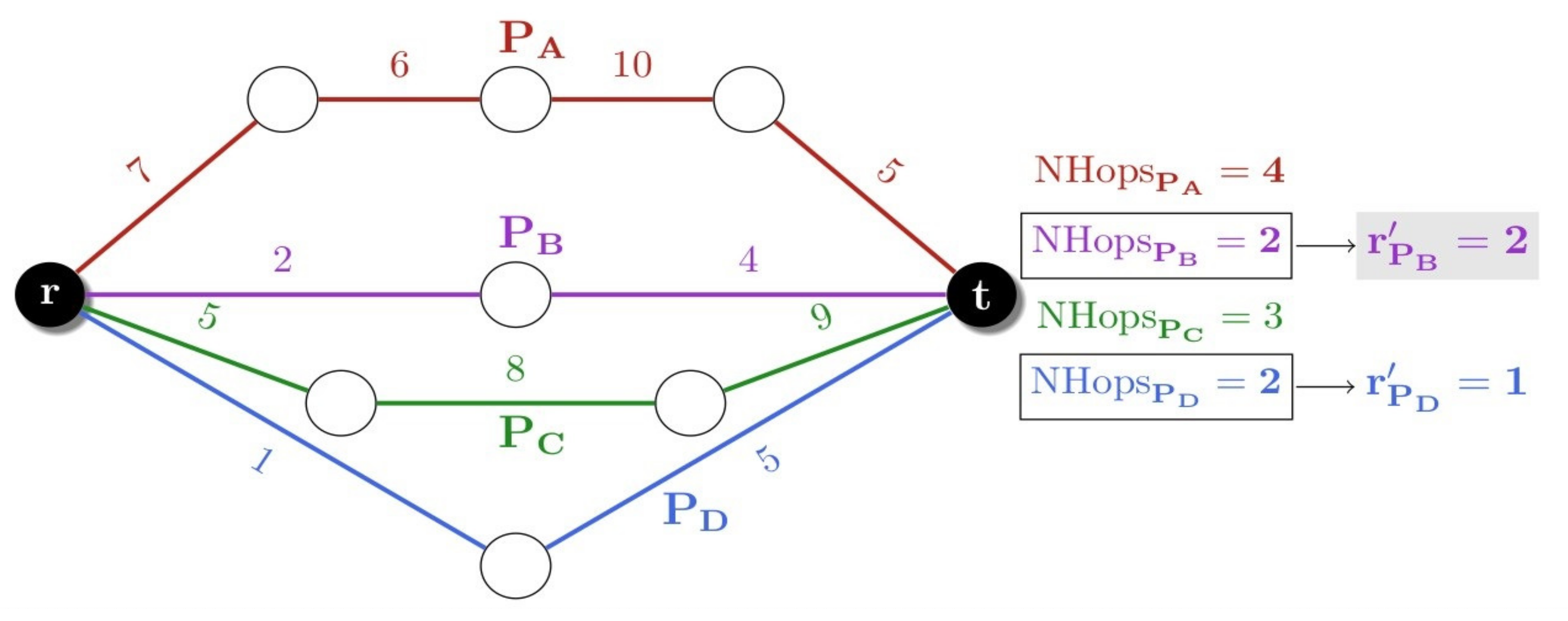 Symmetry 13 01534 g004 550