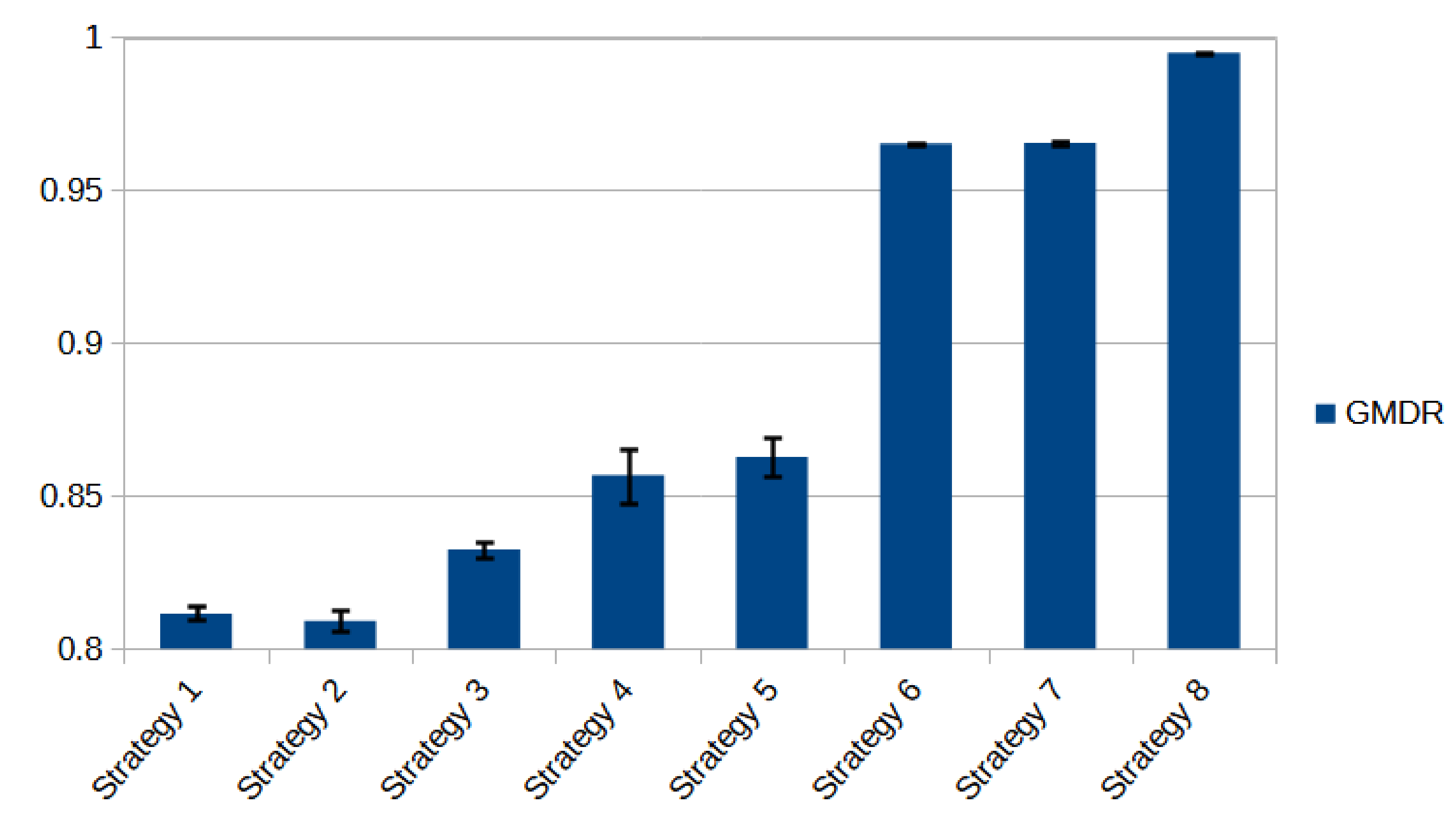 Symmetry 13 01534 g008 550