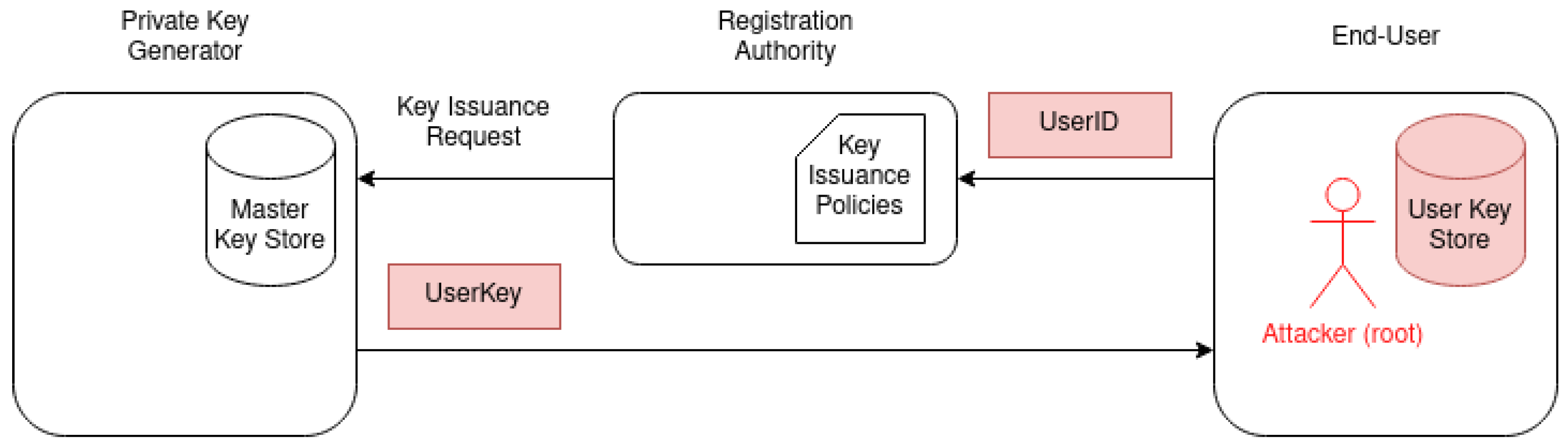 Symmetry 13 01535 g023