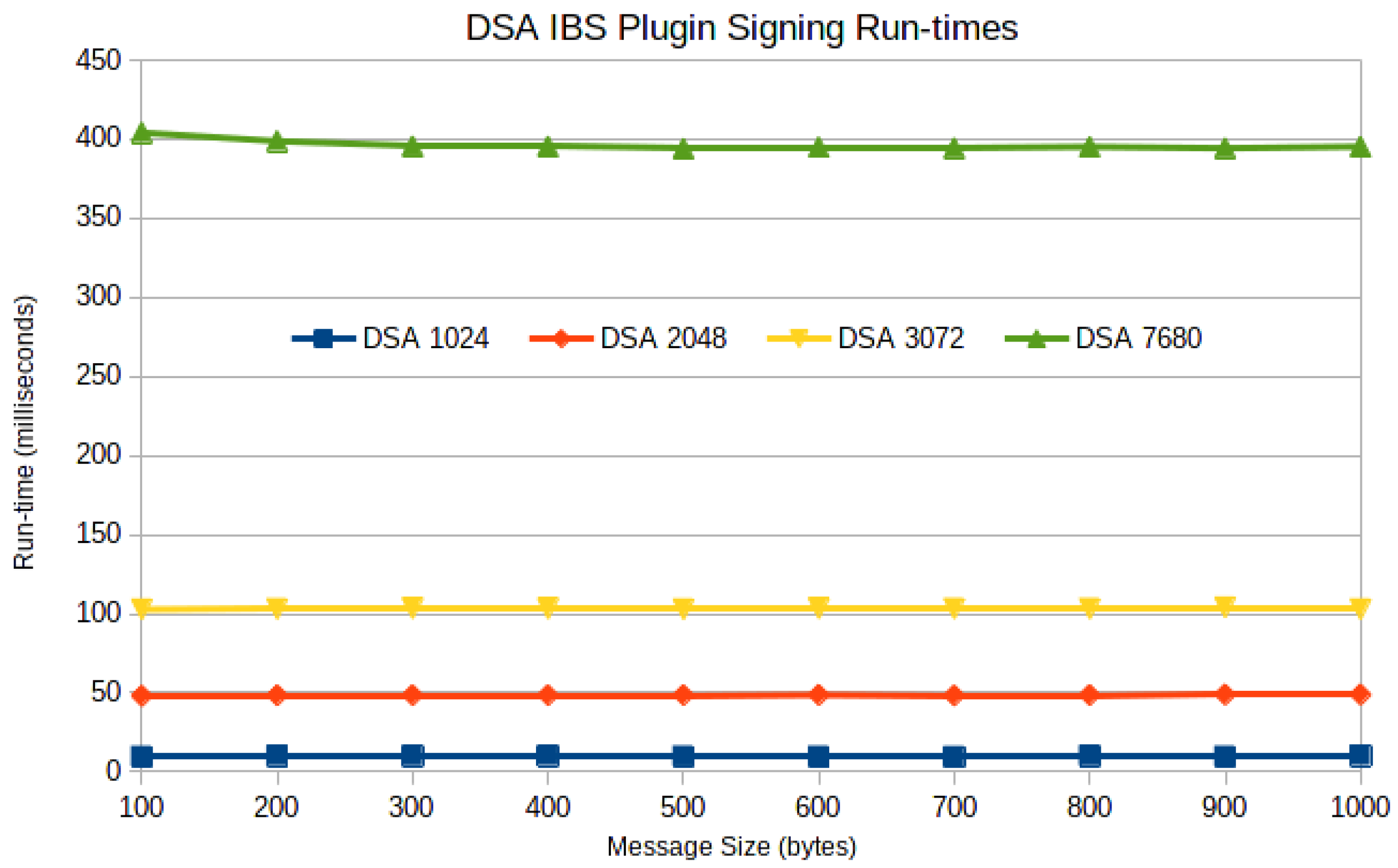 Symmetry 13 01535 g026