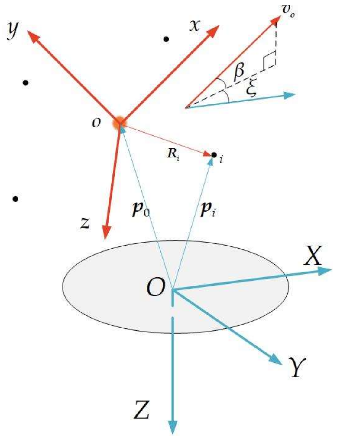 Symmetry 13 01537 g001 550