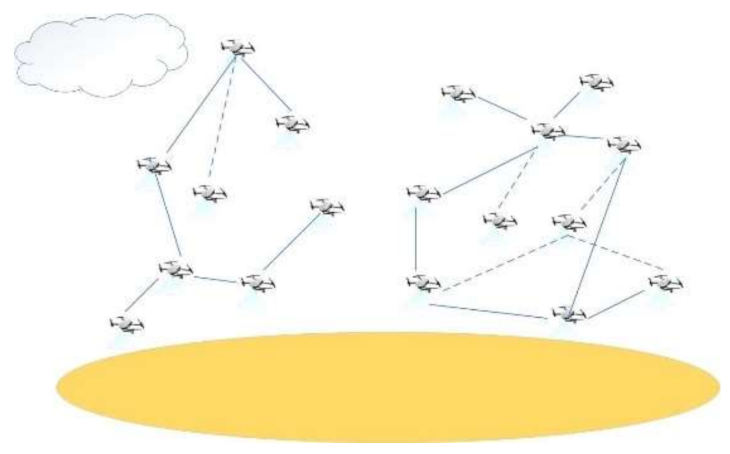 Symmetry 13 01537 g002 550
