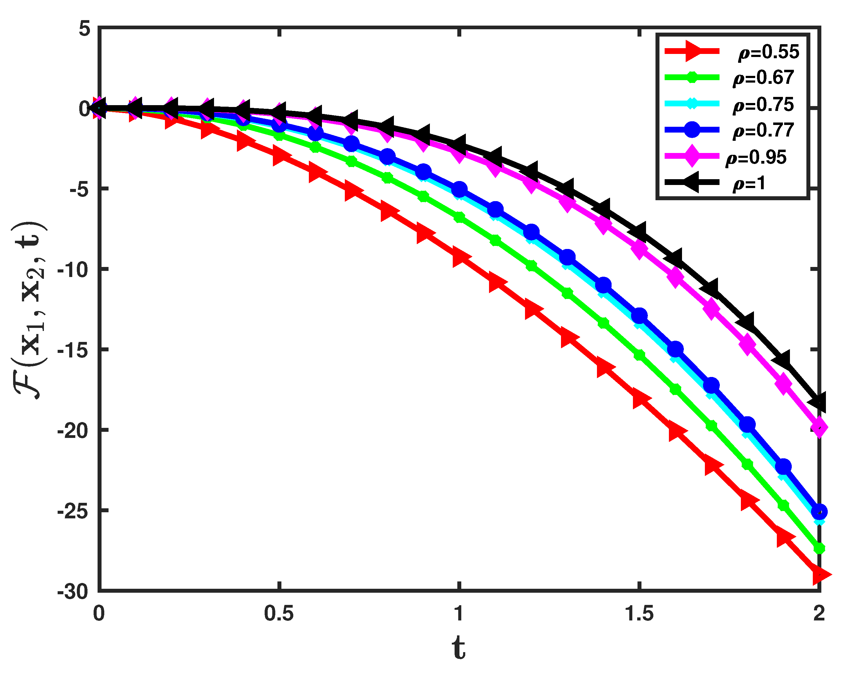 Symmetry 13 01542 g008 550