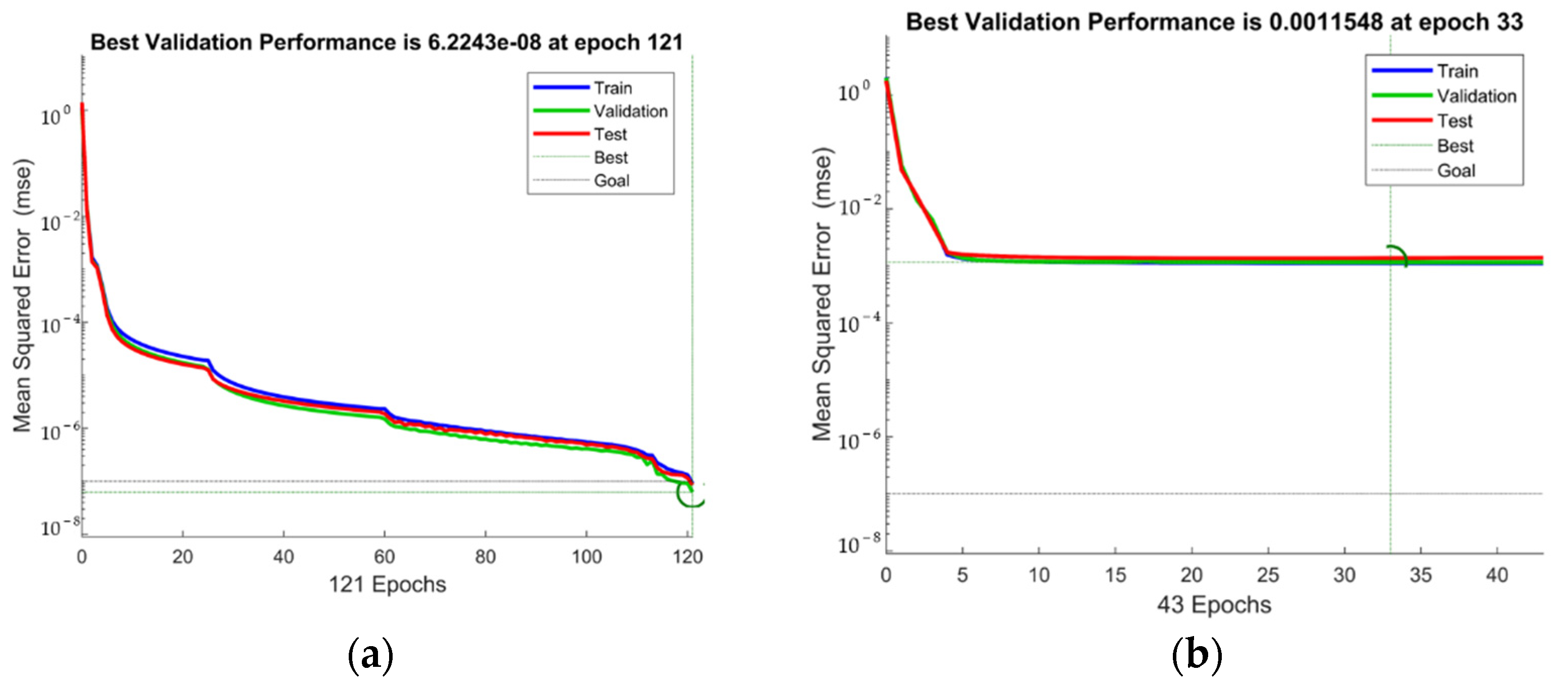 Symmetry 13 01543 g004 550