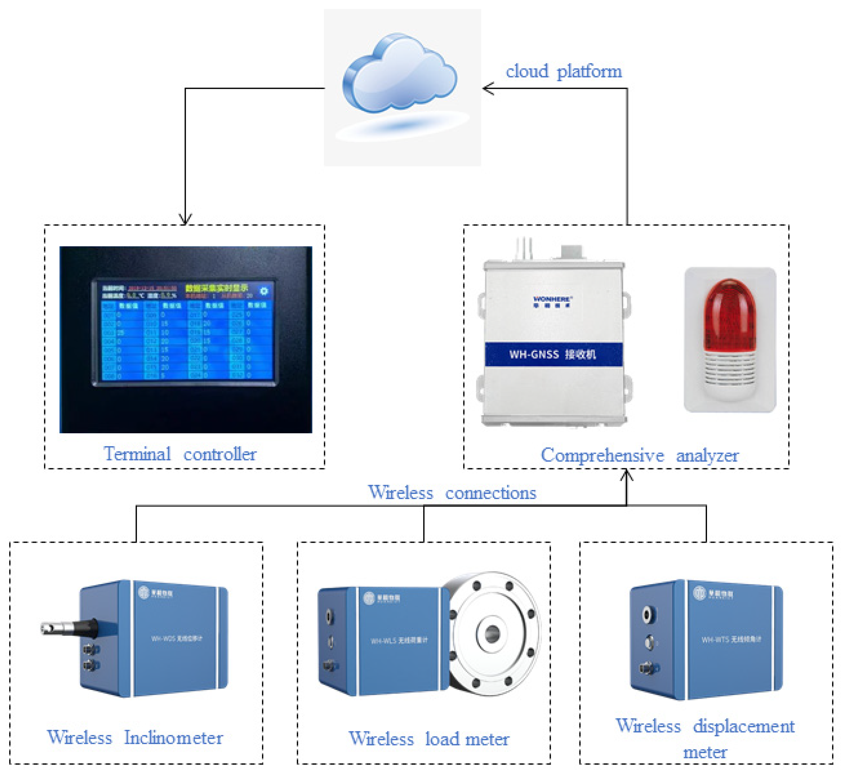 Symmetry 13 01543 g010 550