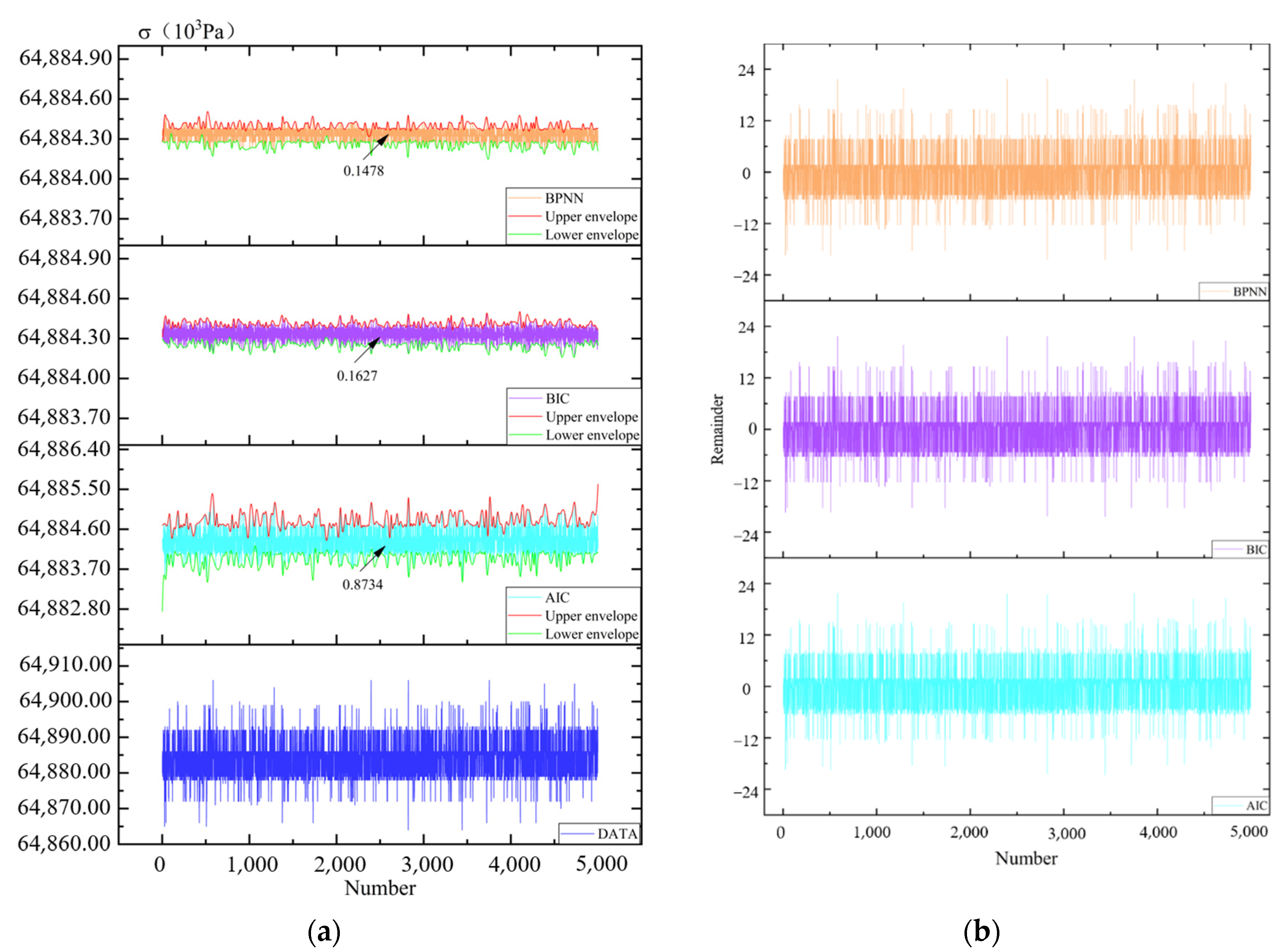 Symmetry 13 01543 g012 550
