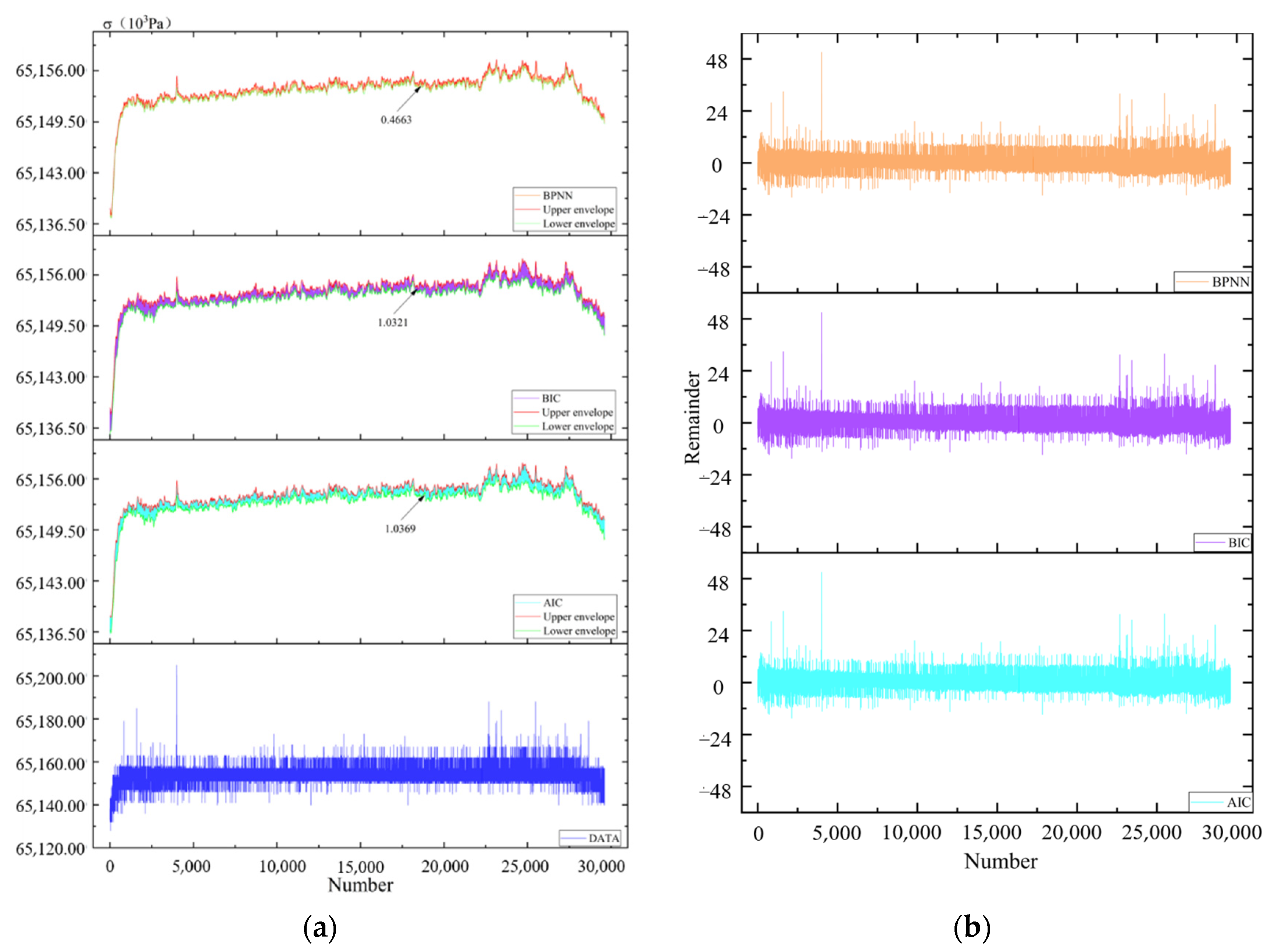 Symmetry 13 01543 g013 550