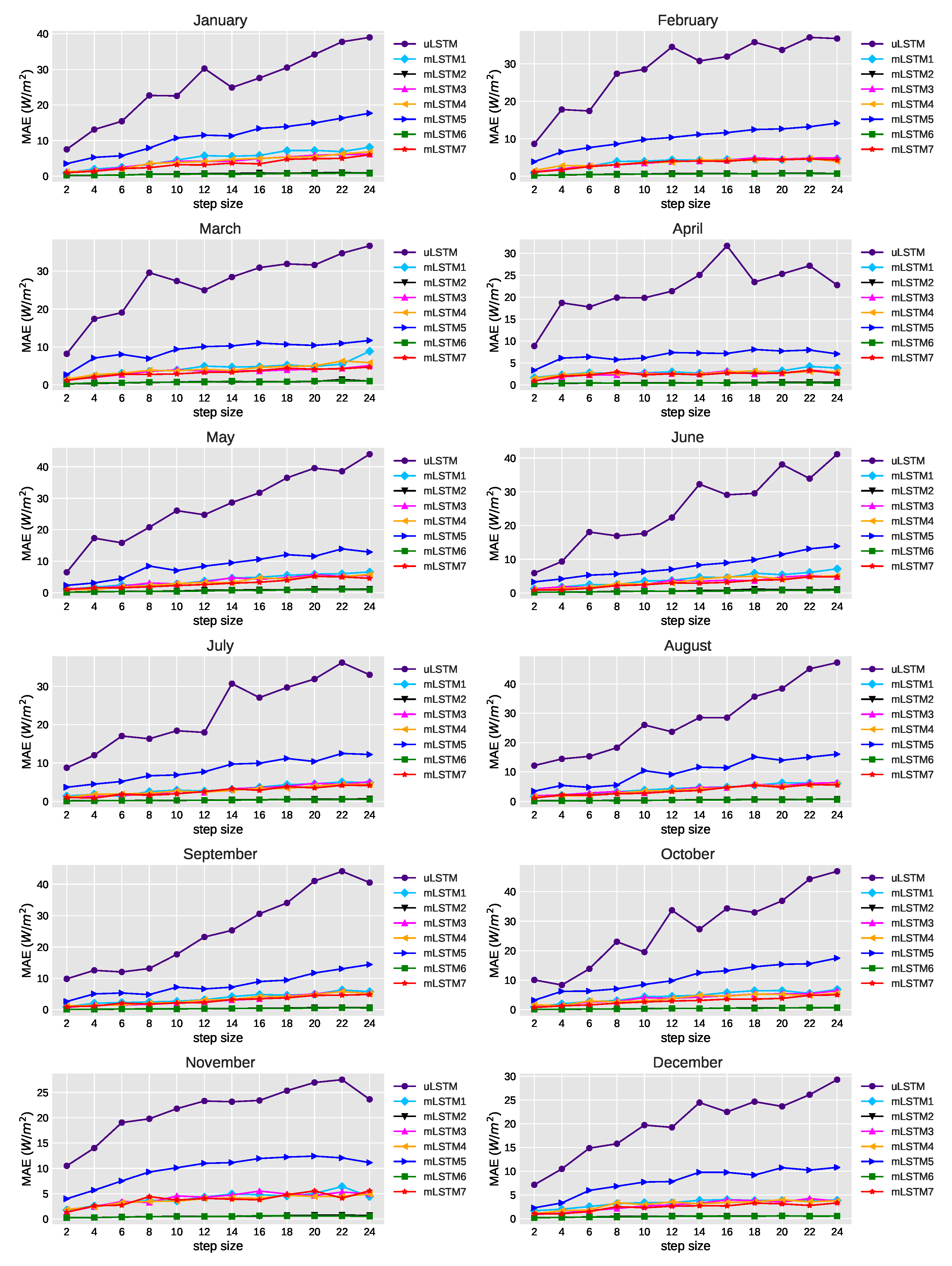 Symmetry 13 01544 g008