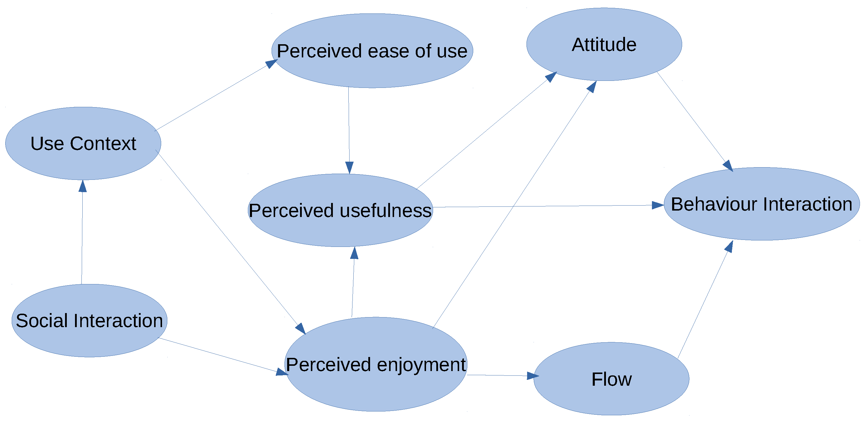 Symmetry 13 01545 g001