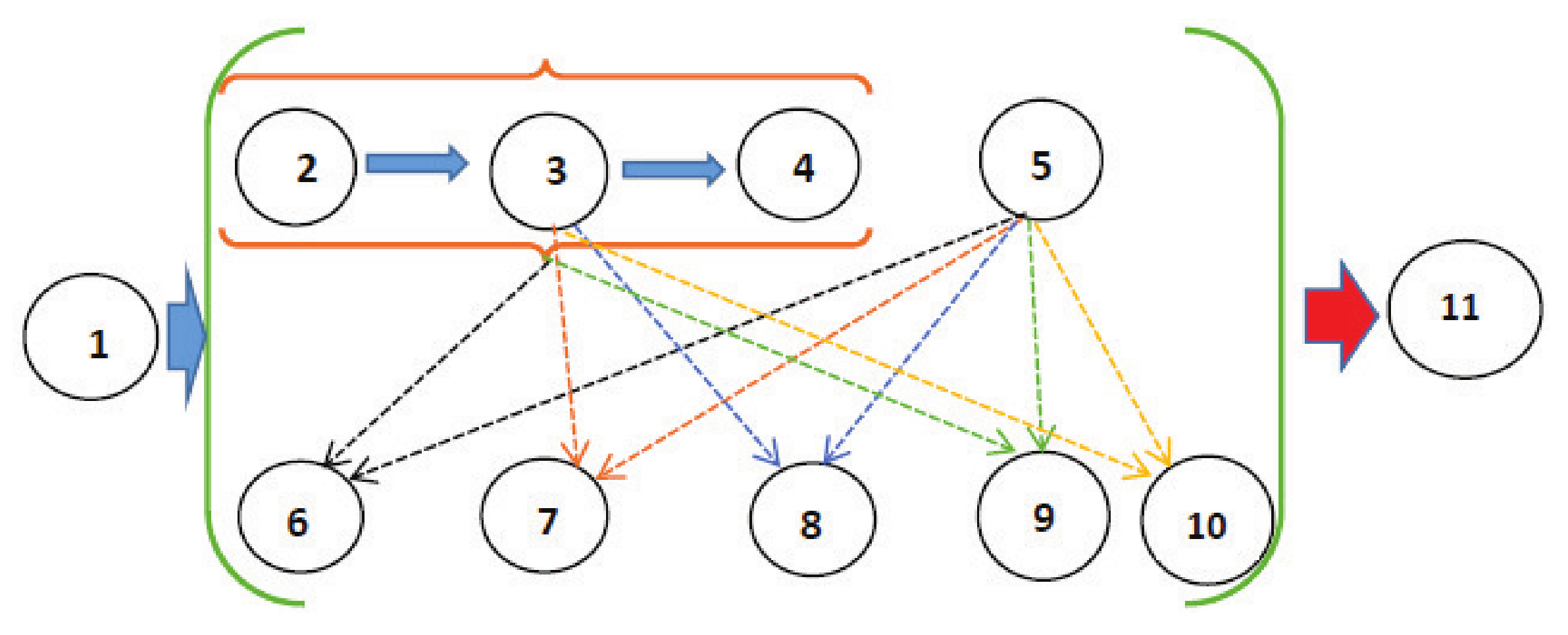 Symmetry 13 01546 g001