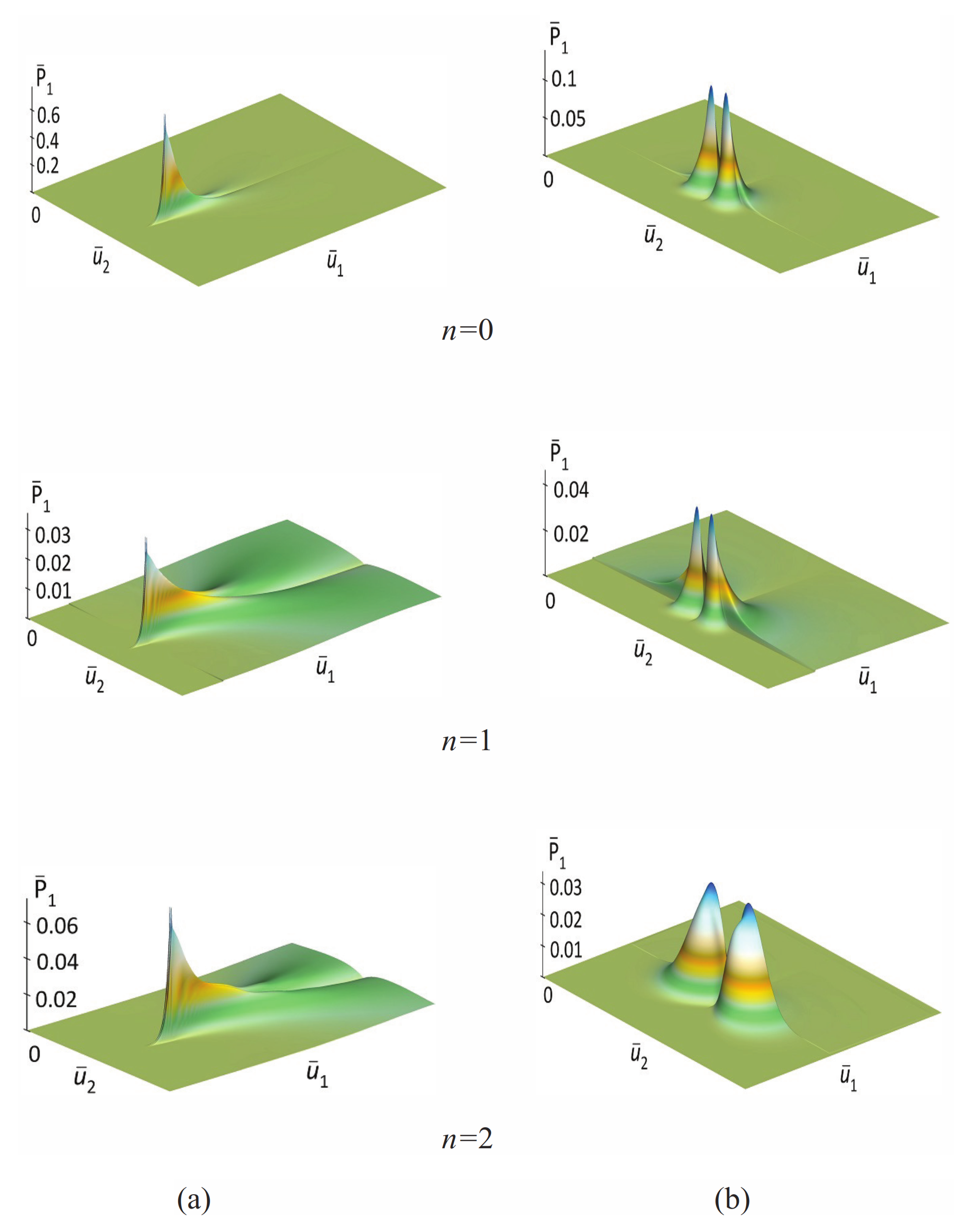 Symmetry 13 01546 g003