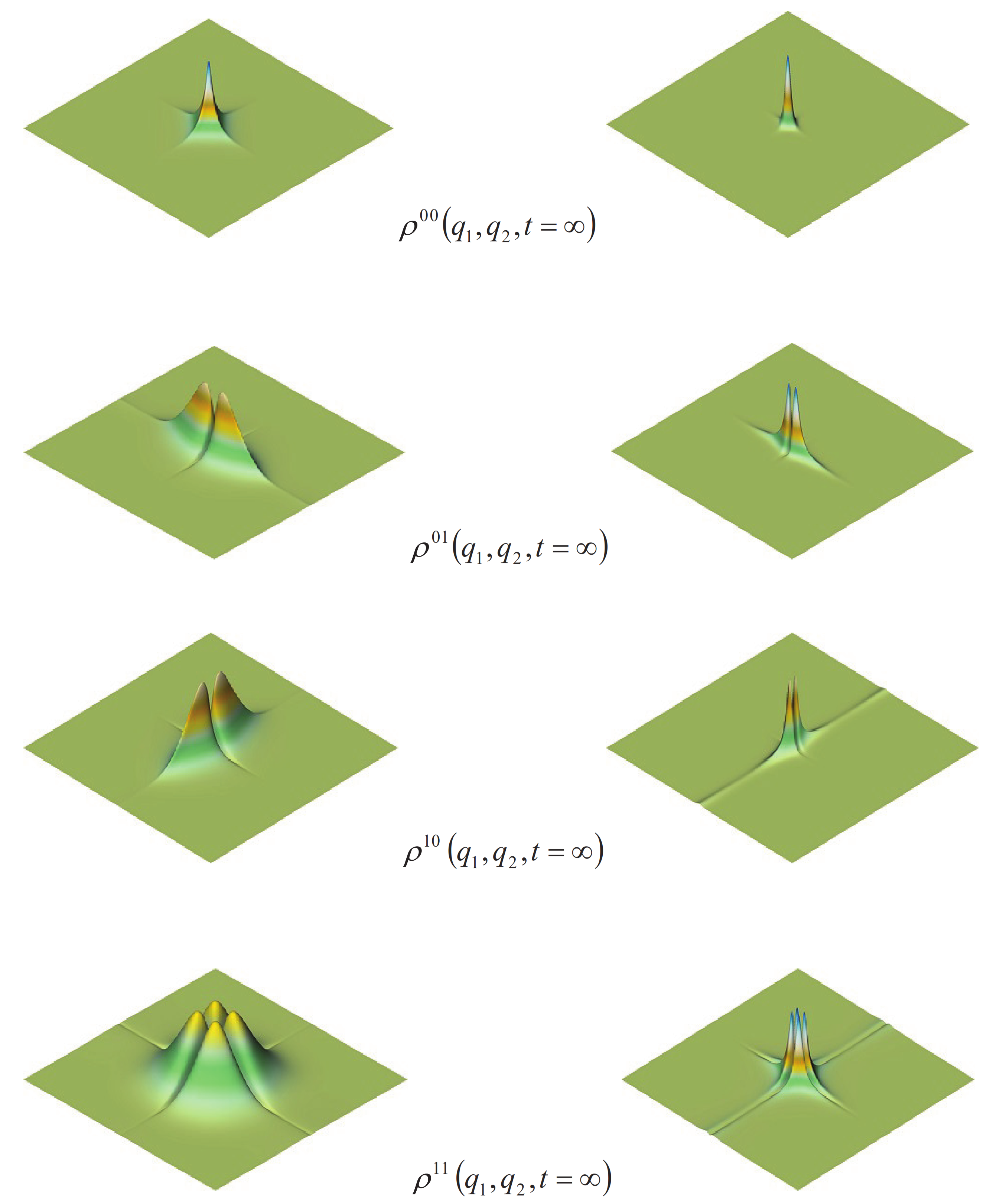 Symmetry 13 01546 g004