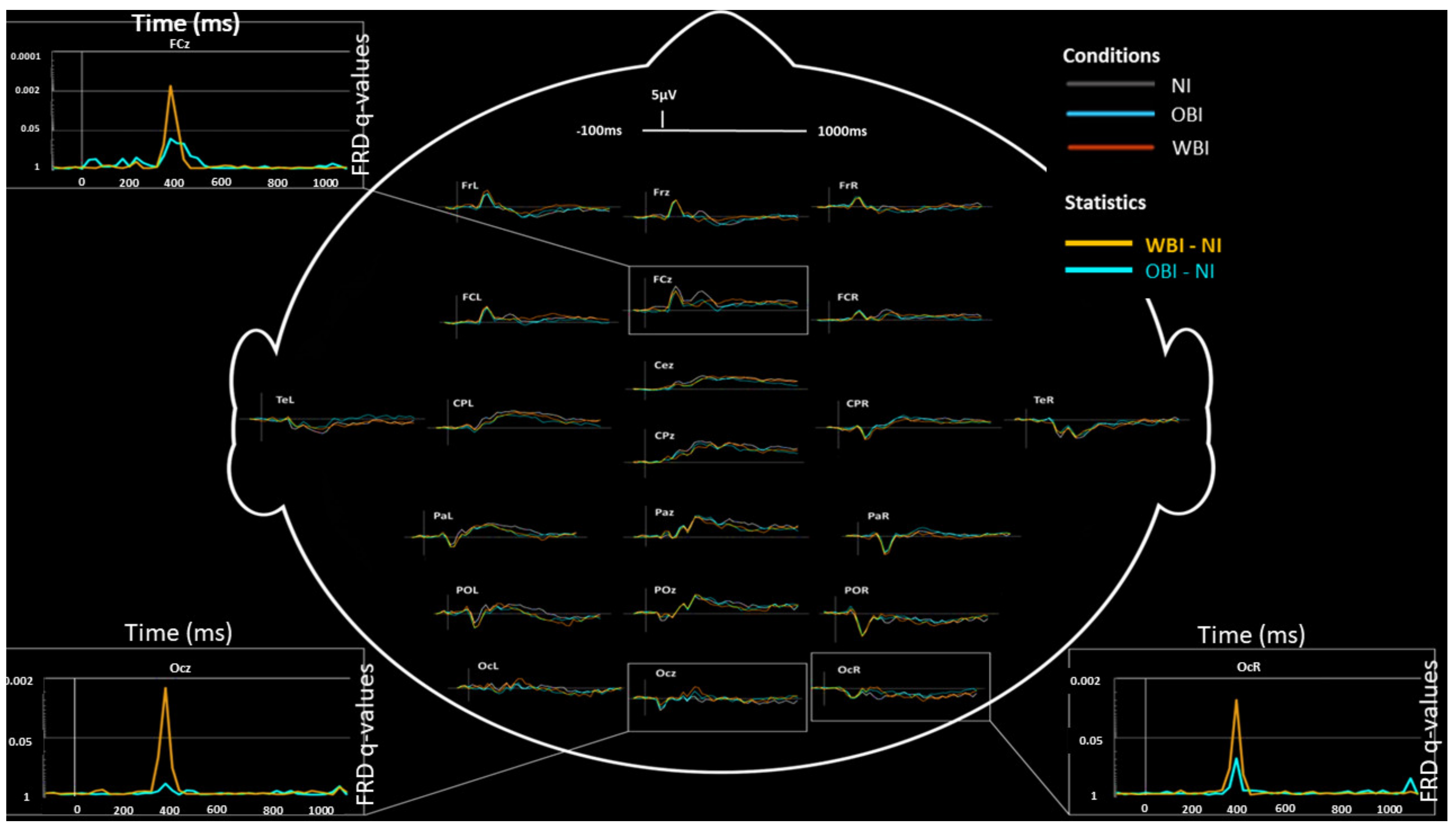 Symmetry 13 01549 g003 Symmetry 13 01549 g003