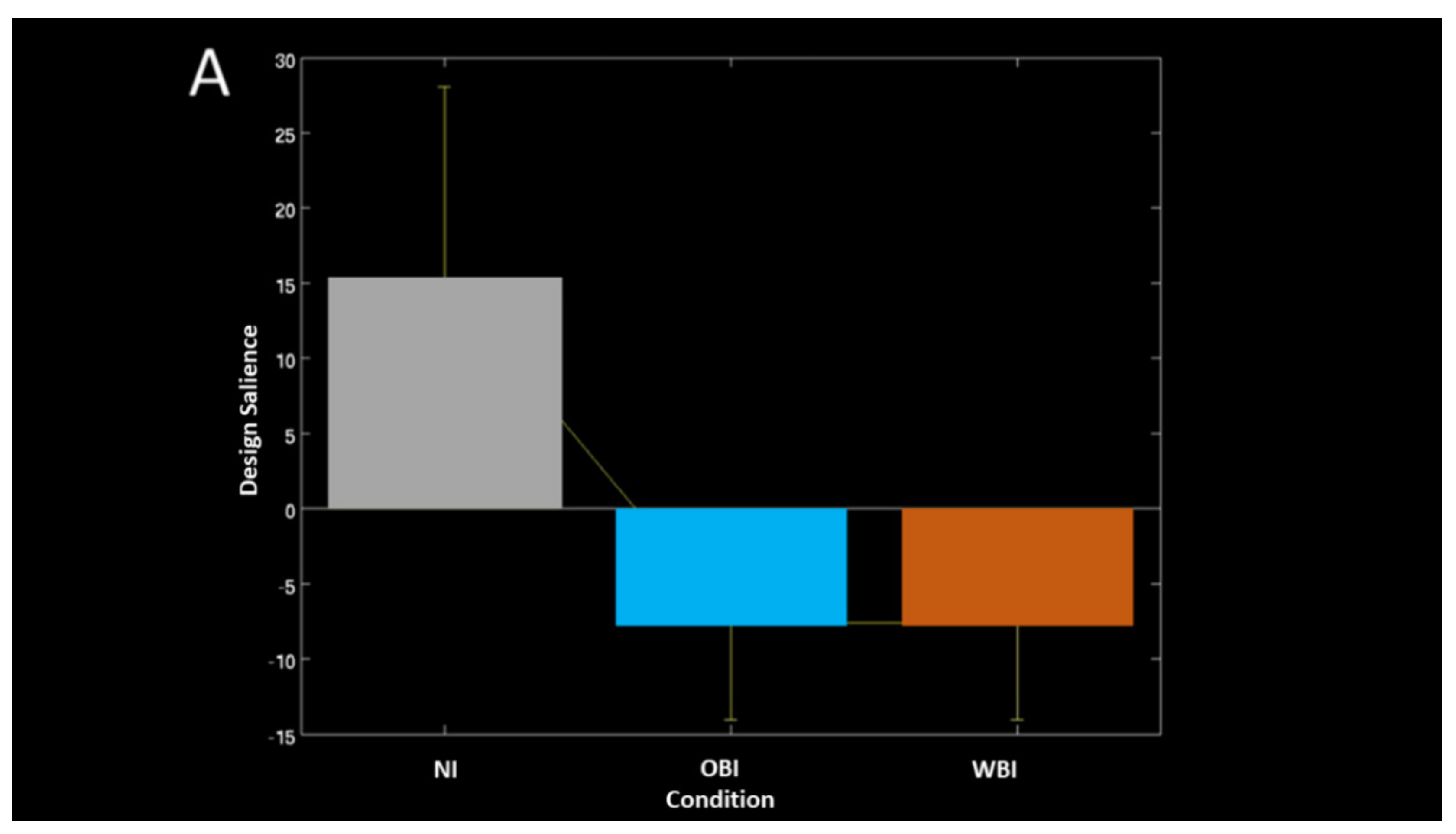 Symmetry 13 01549 g005a Symmetry 13 01549 g005a