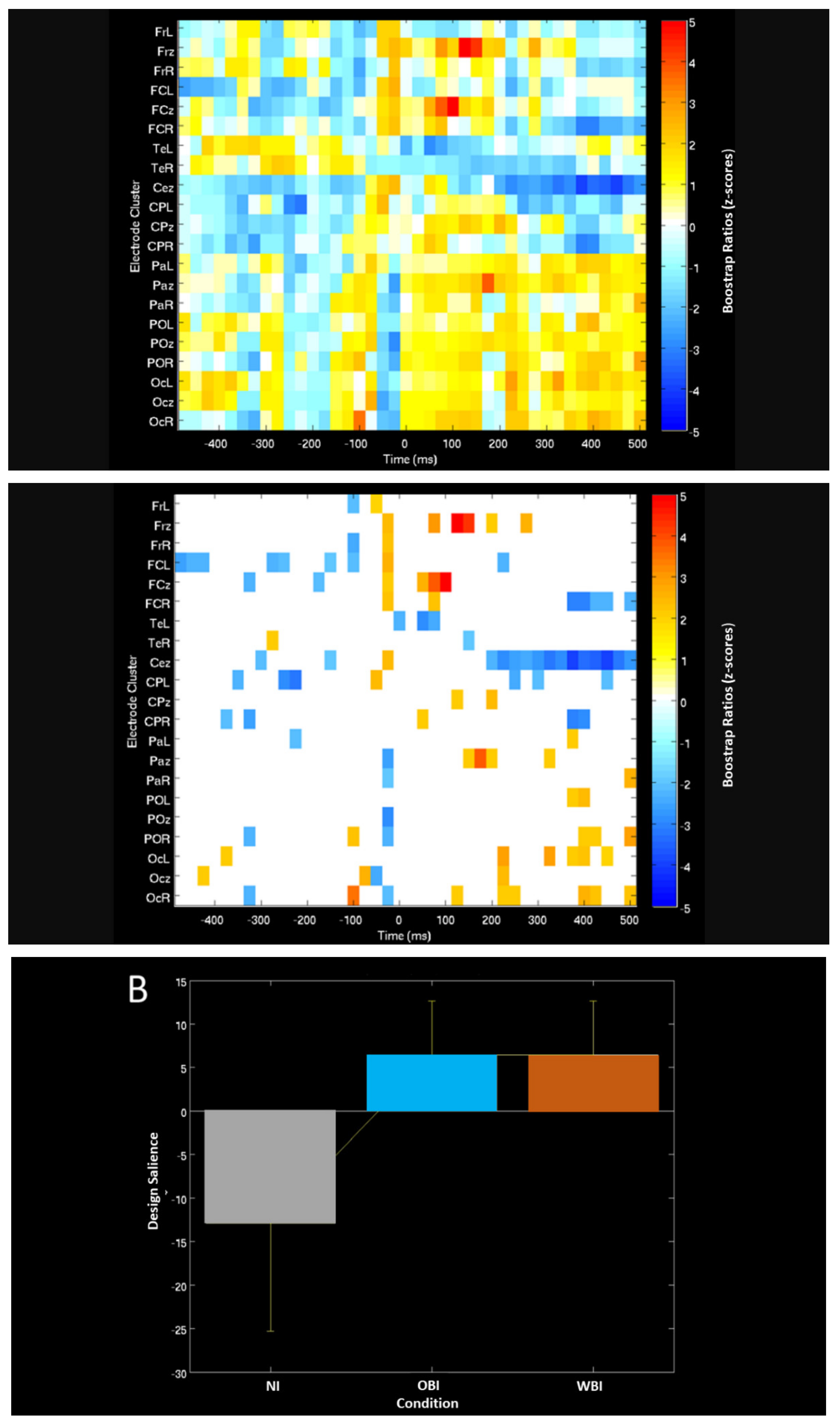 Symmetry 13 01549 g005b Symmetry 13 01549 g005b