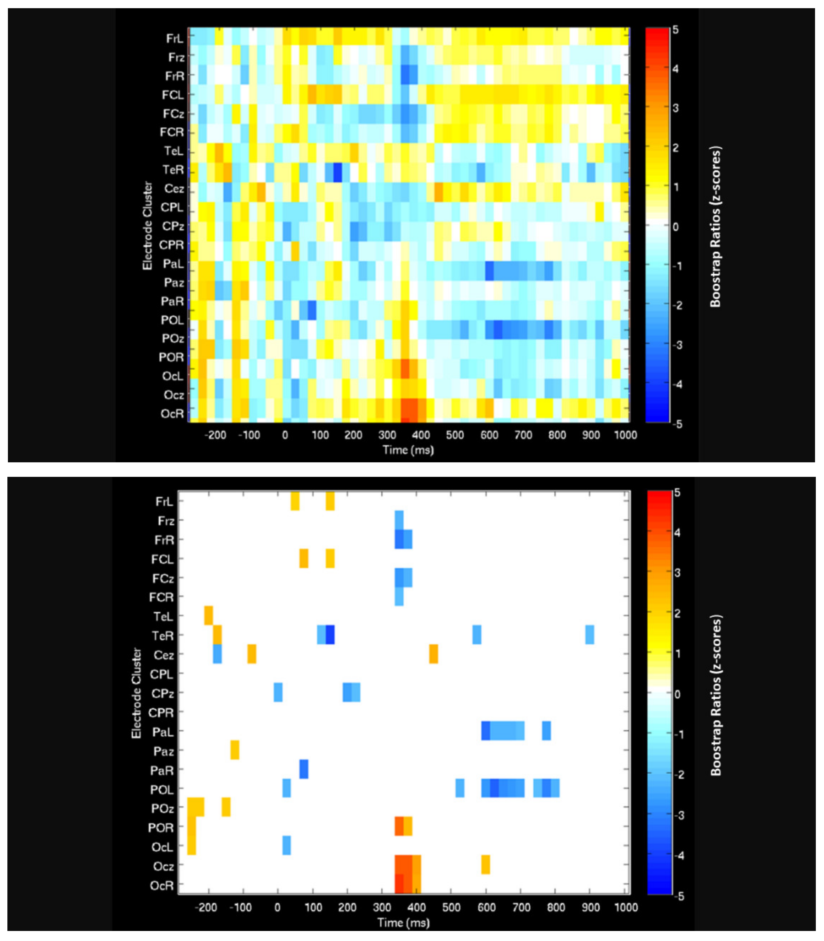 Symmetry 13 01549 g005c Symmetry 13 01549 g005c
