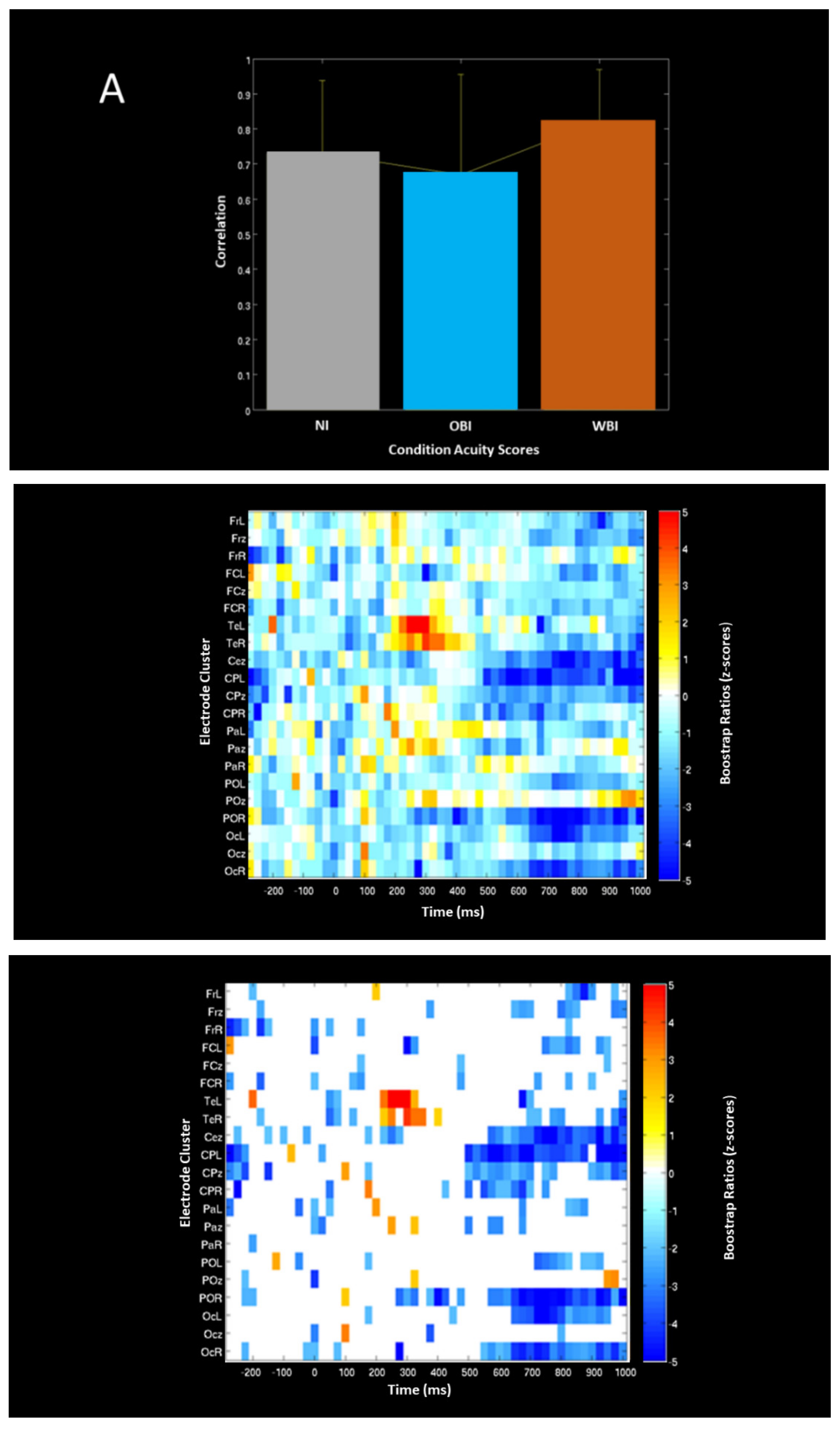 Symmetry 13 01549 g006a Symmetry 13 01549 g006a