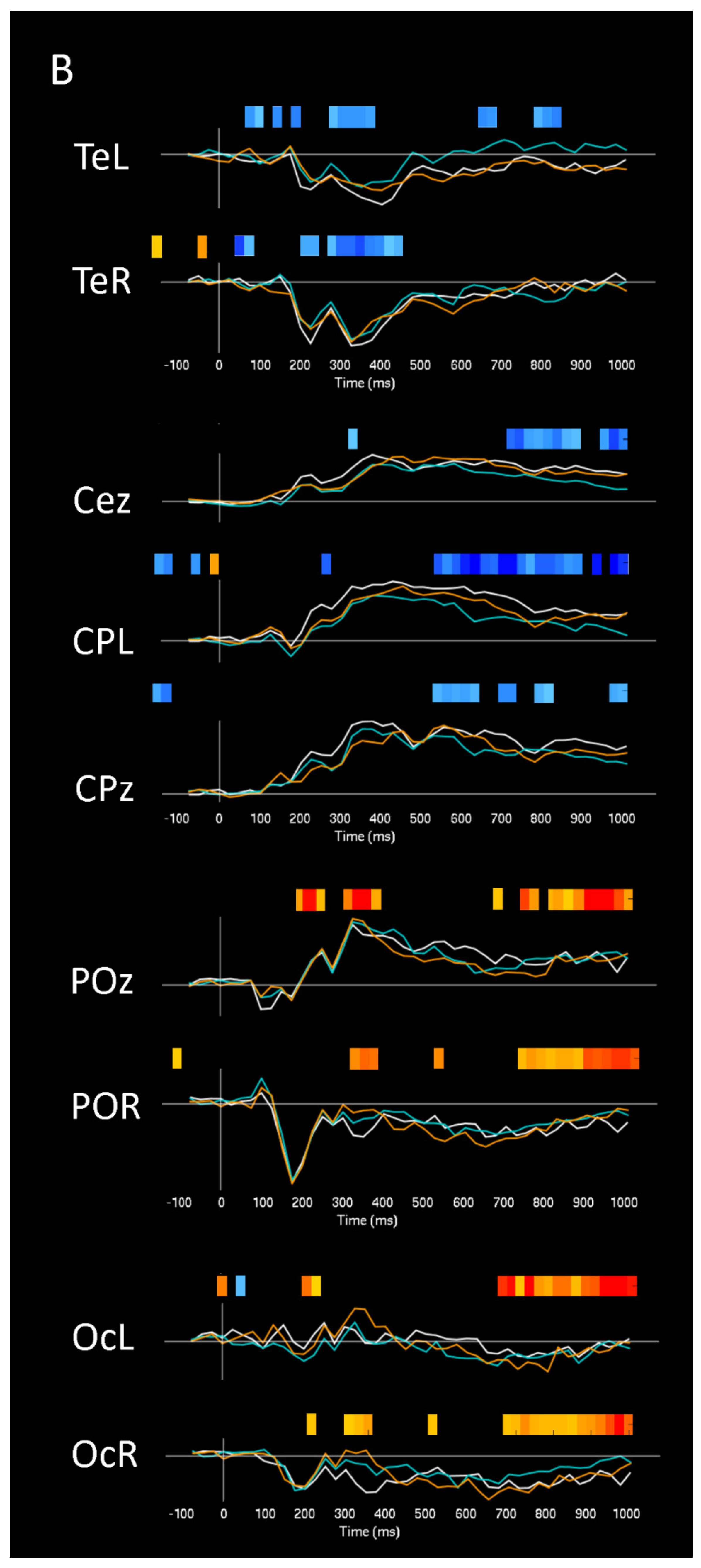 Symmetry 13 01549 g006b Symmetry 13 01549 g006b