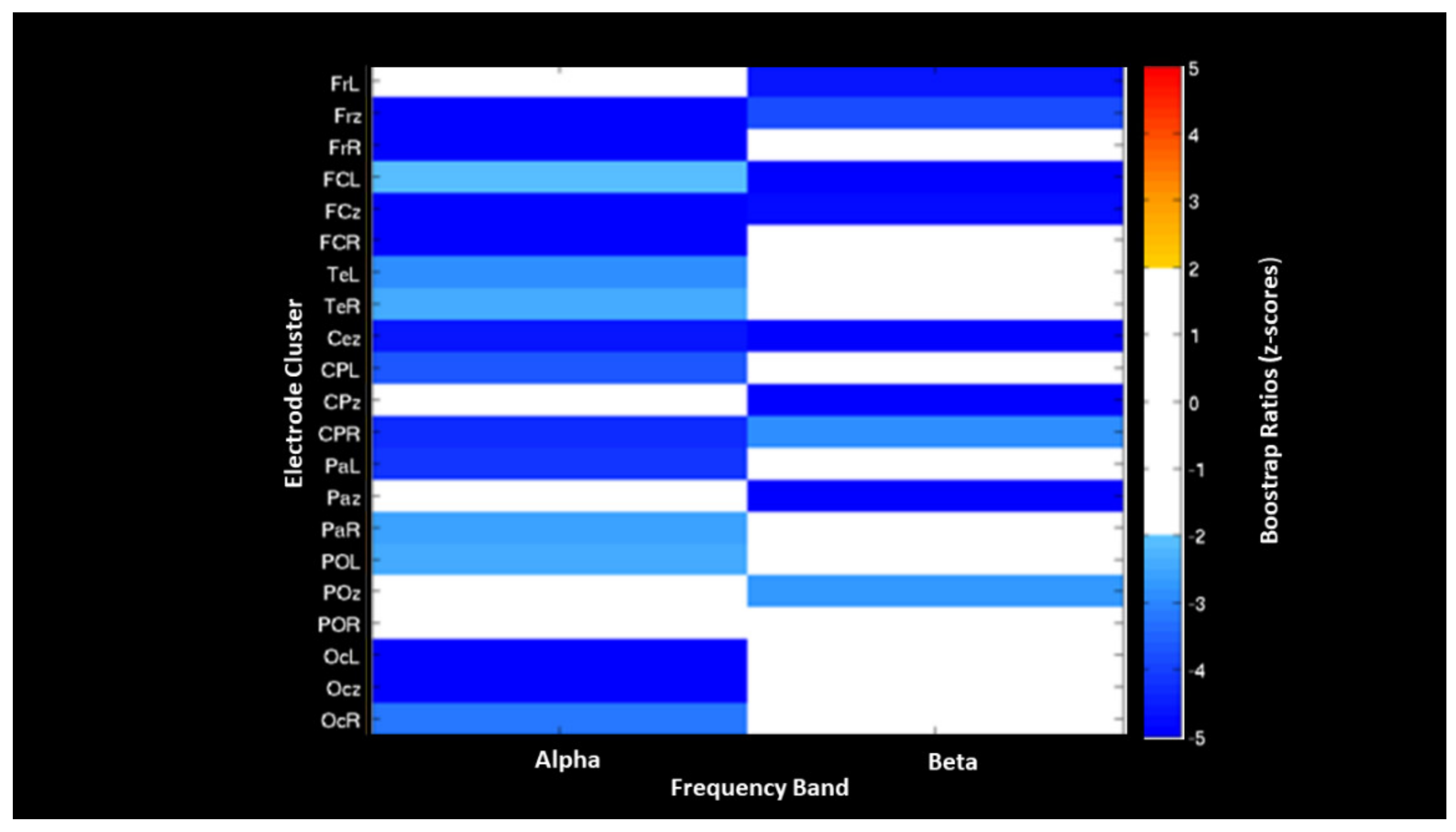 Symmetry 13 01549 g007b Symmetry 13 01549 g007b