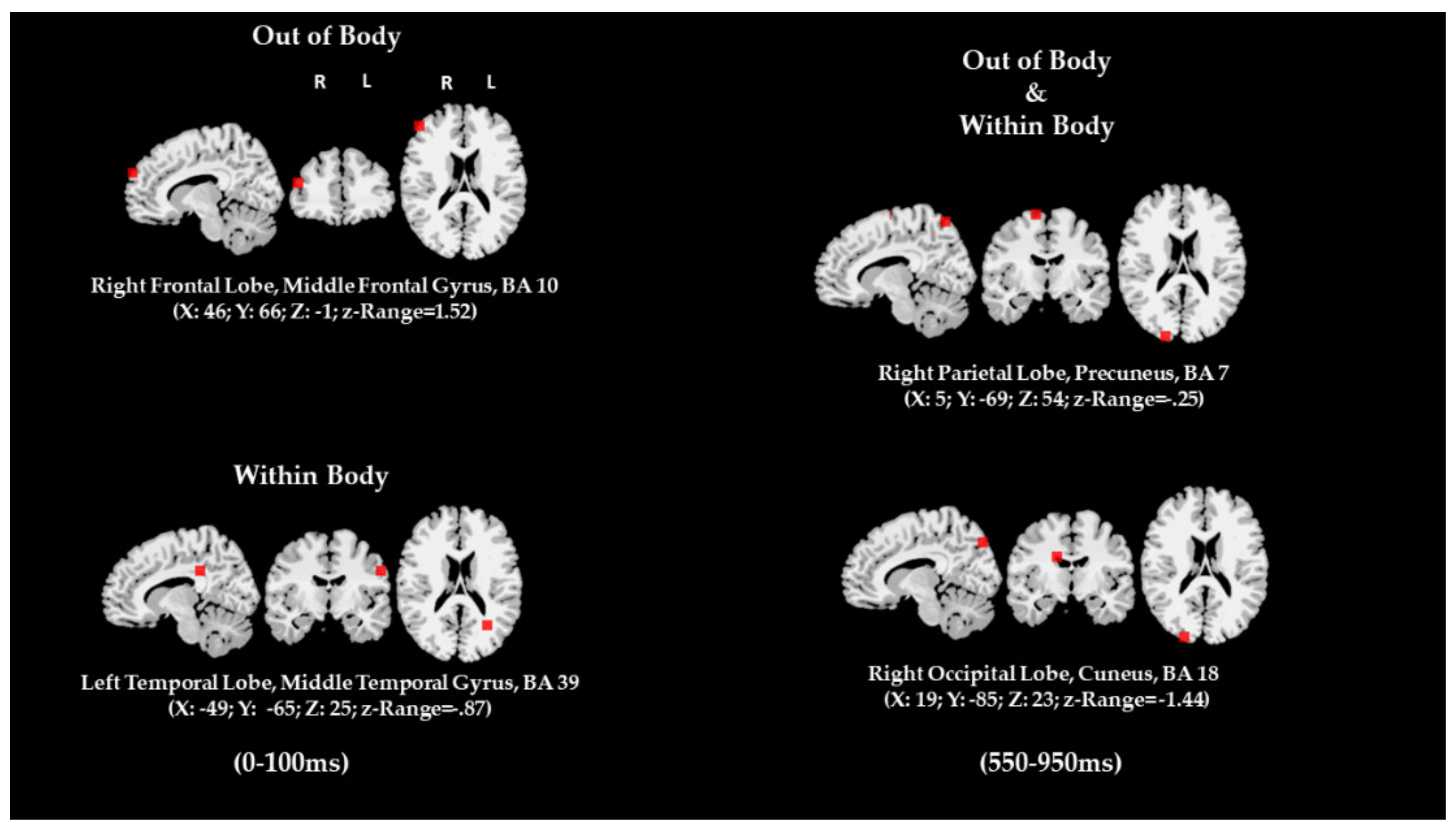 Symmetry 13 01549 g010 Symmetry 13 01549 g010
