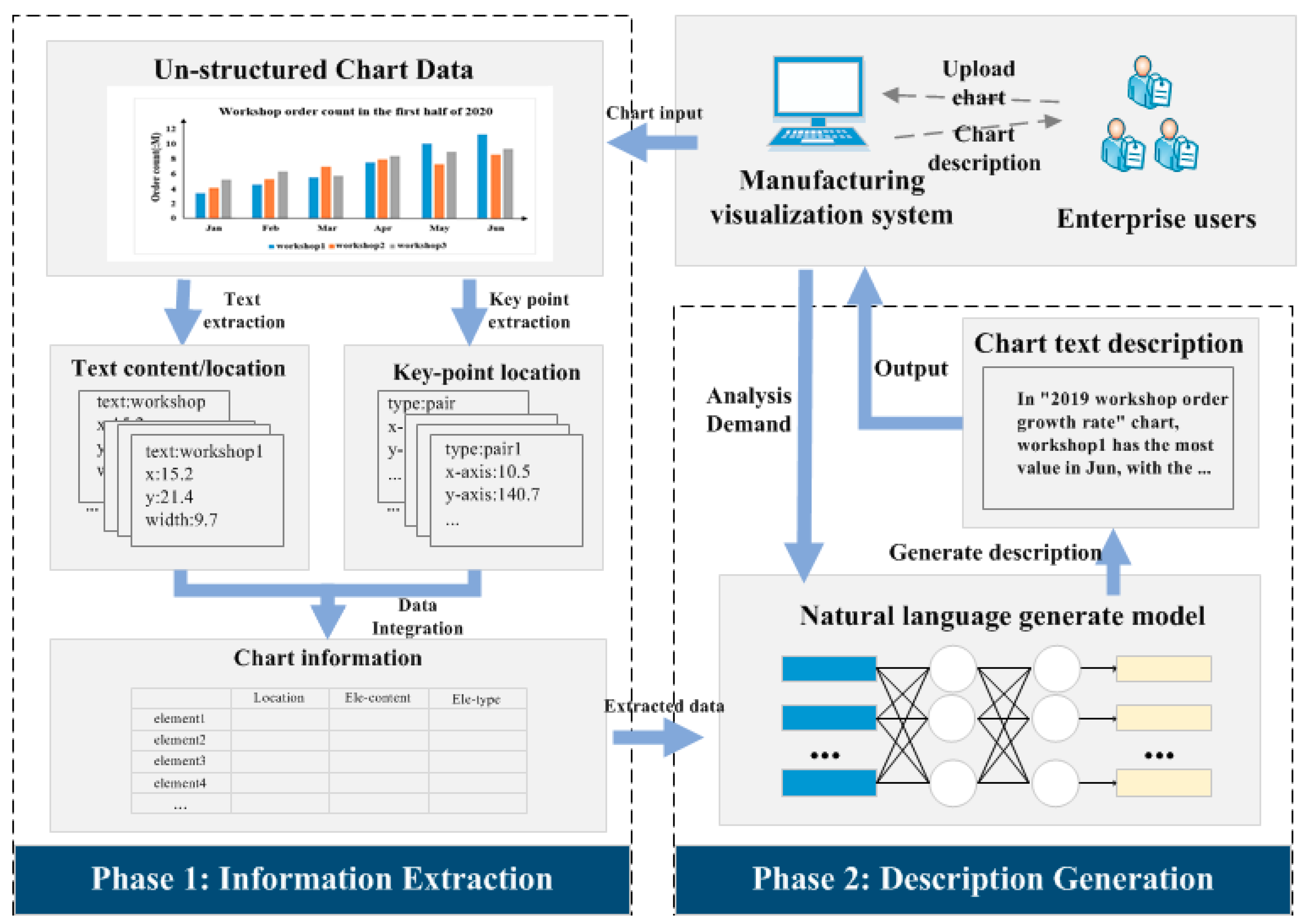 Symmetry 13 01552 g001 550