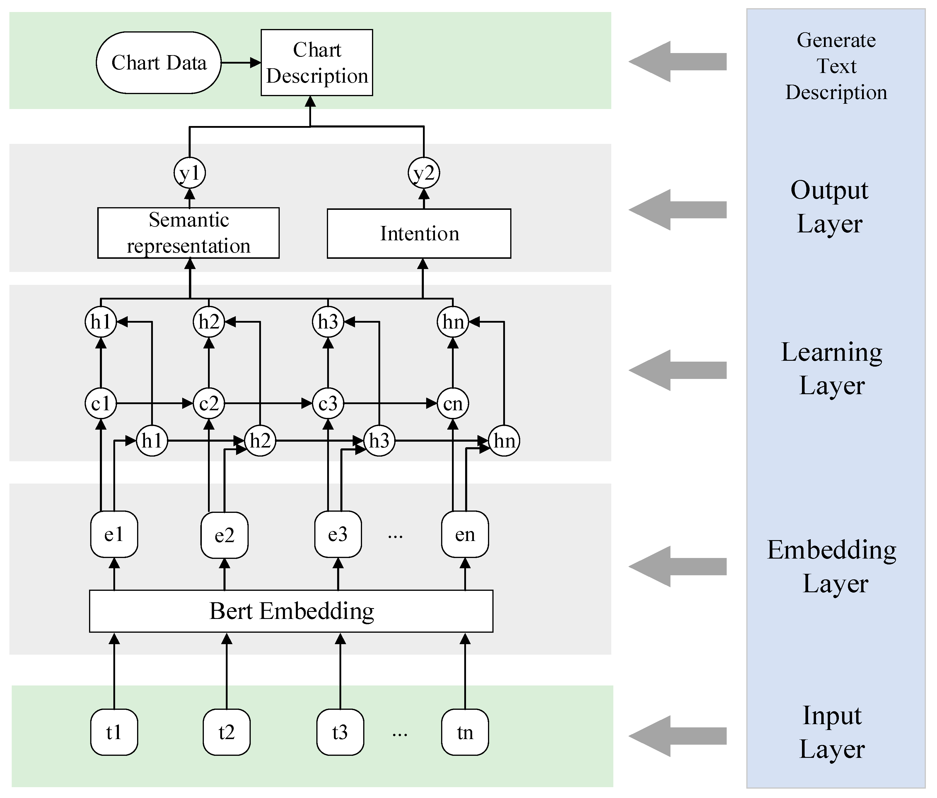 Symmetry 13 01552 g004 550