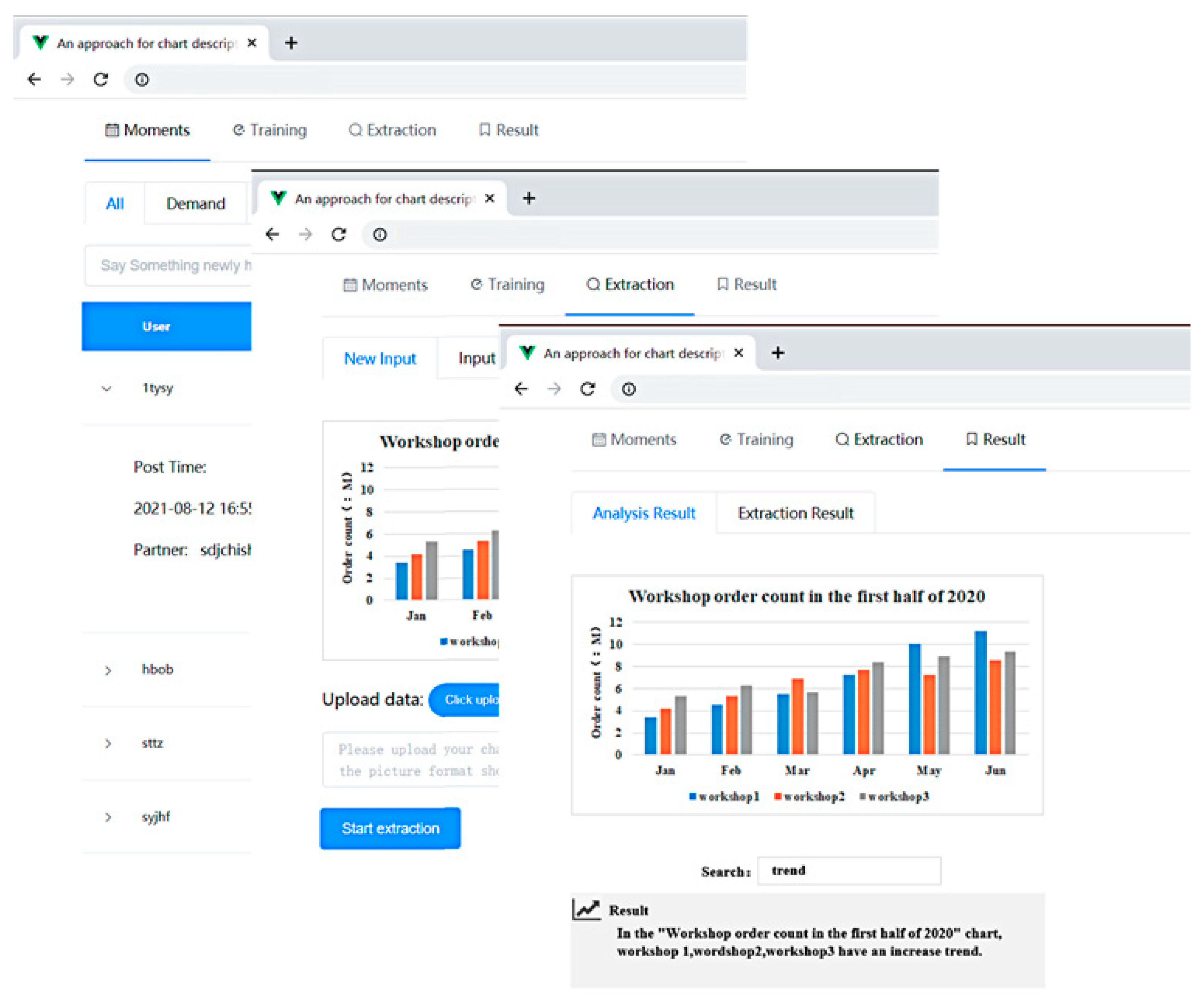 Symmetry 13 01552 g005 550