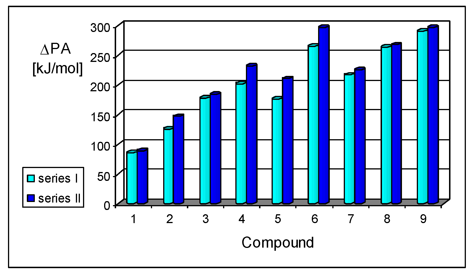 Symmetry 13 01554 g006 550