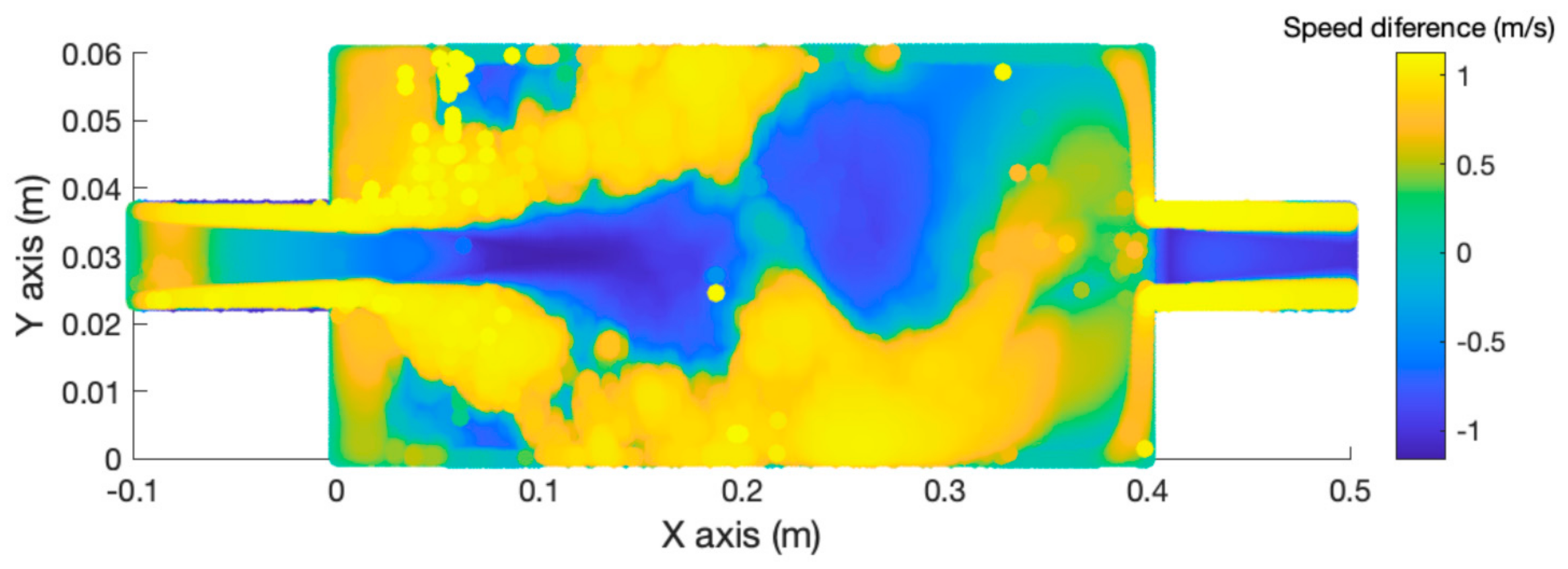 Symmetry 13 01555 g012 550