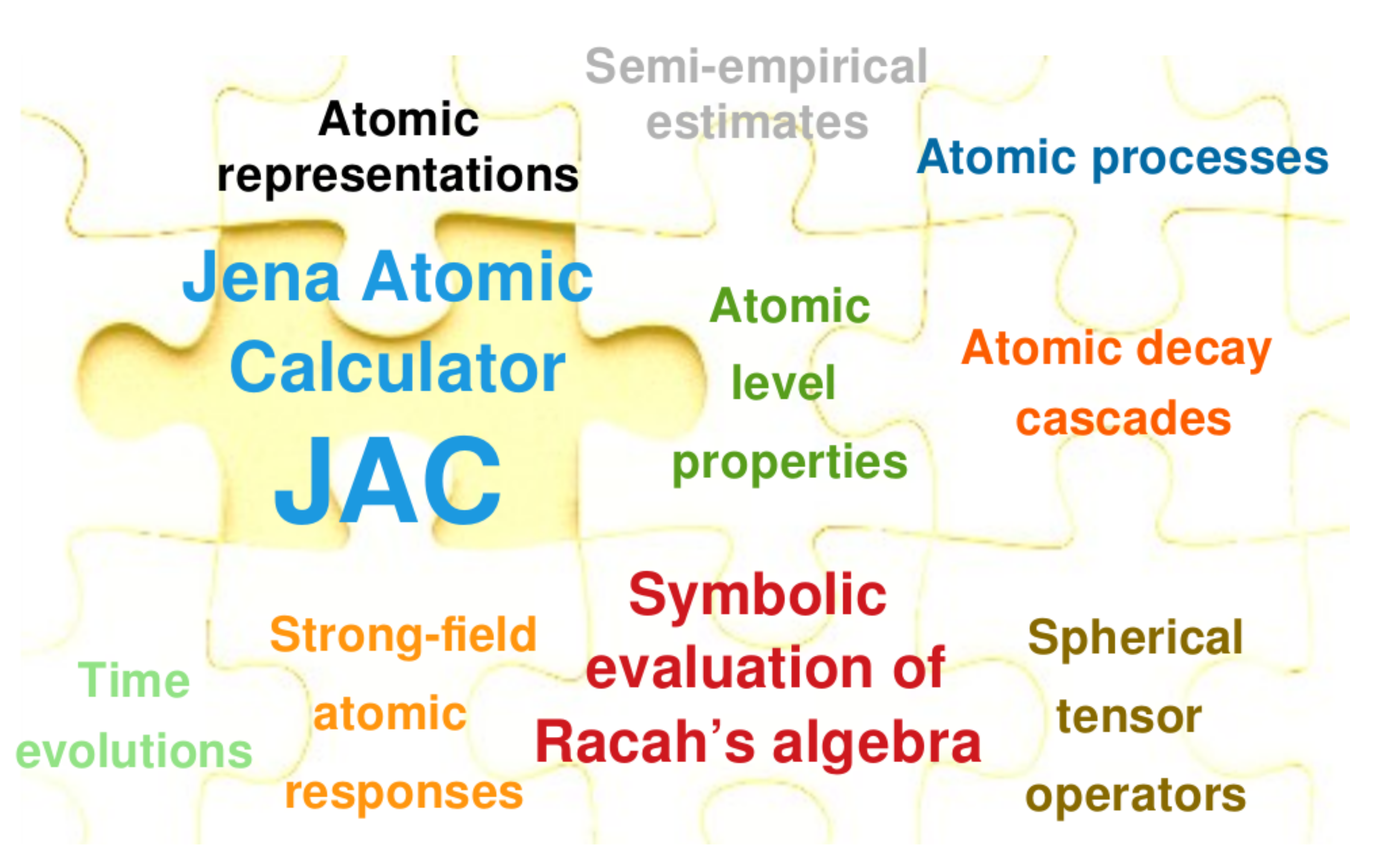 Symmetry 13 01558 g001 550