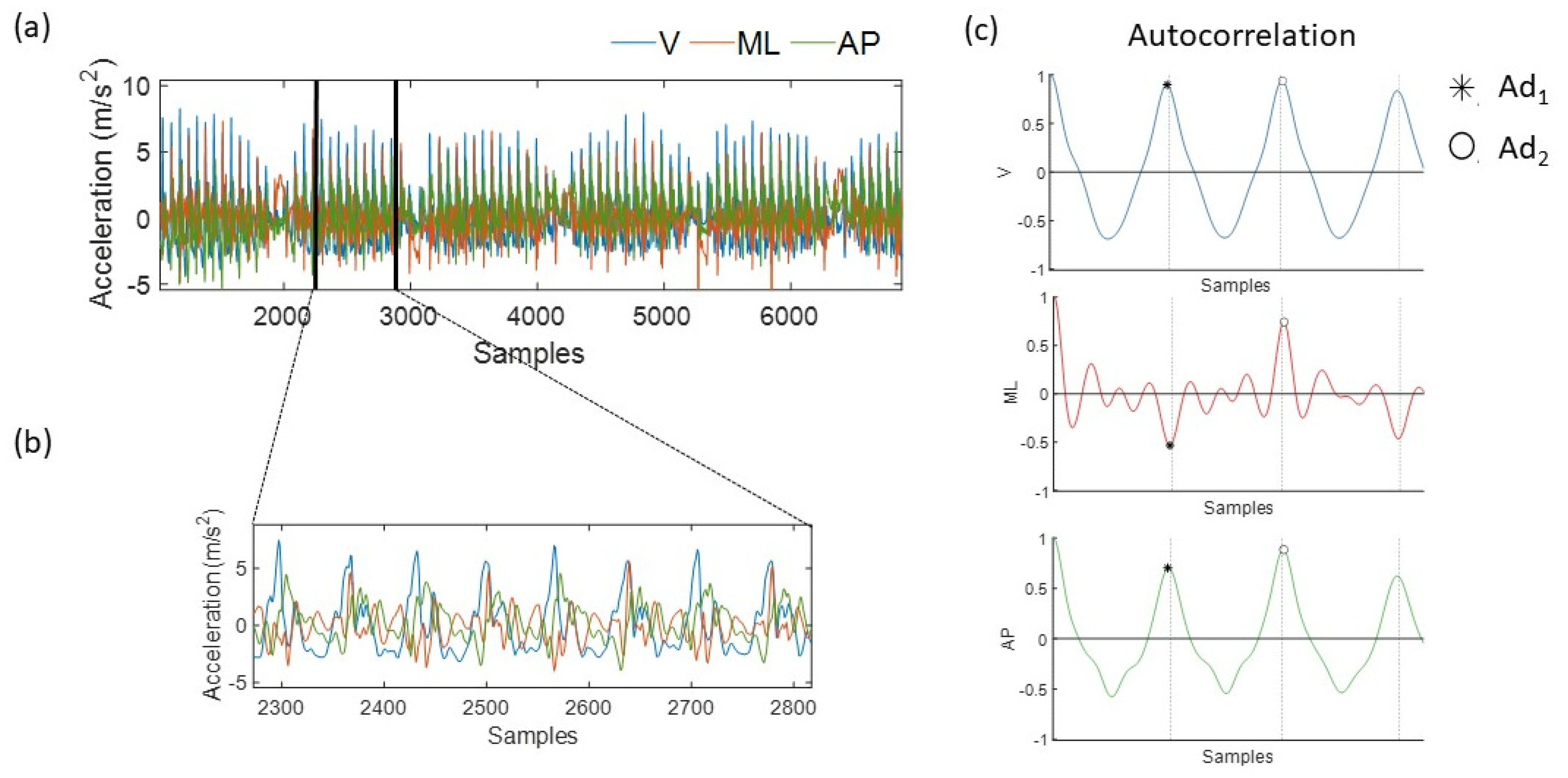 Symmetry 13 01560 g001 550