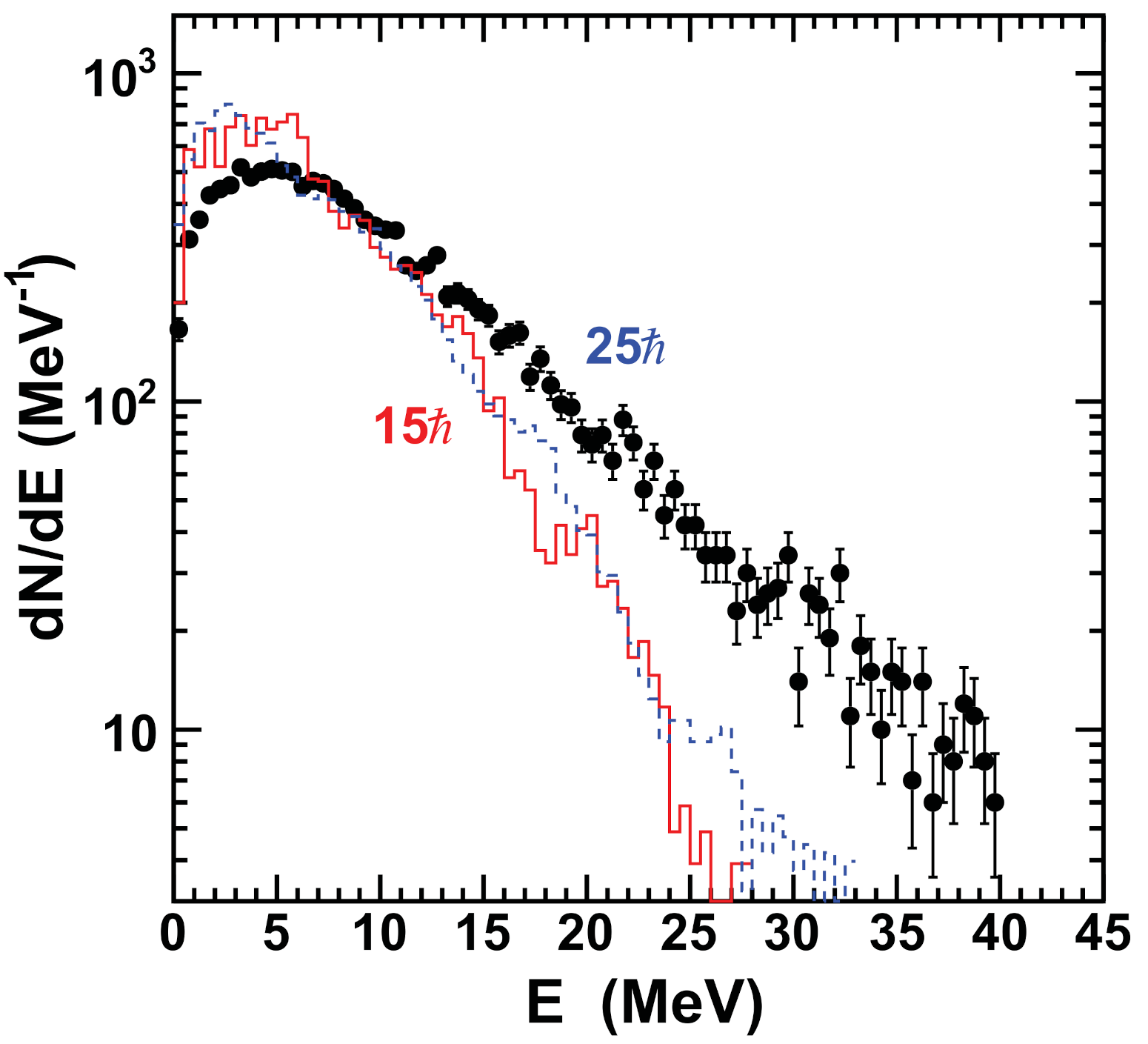 Symmetry 13 01562 g002 Symmetry 13 01562 g002