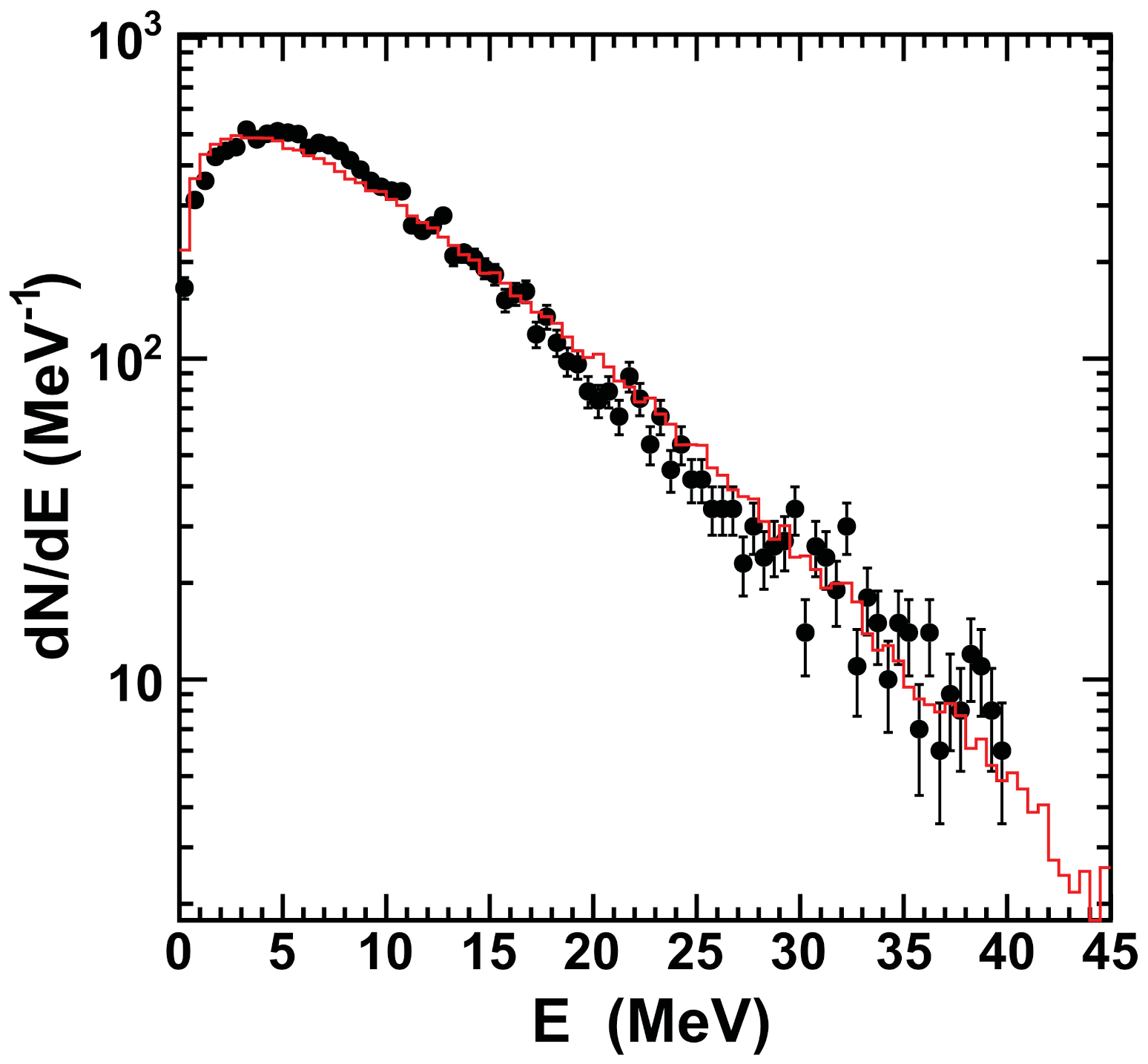 Symmetry 13 01562 g003 Symmetry 13 01562 g003