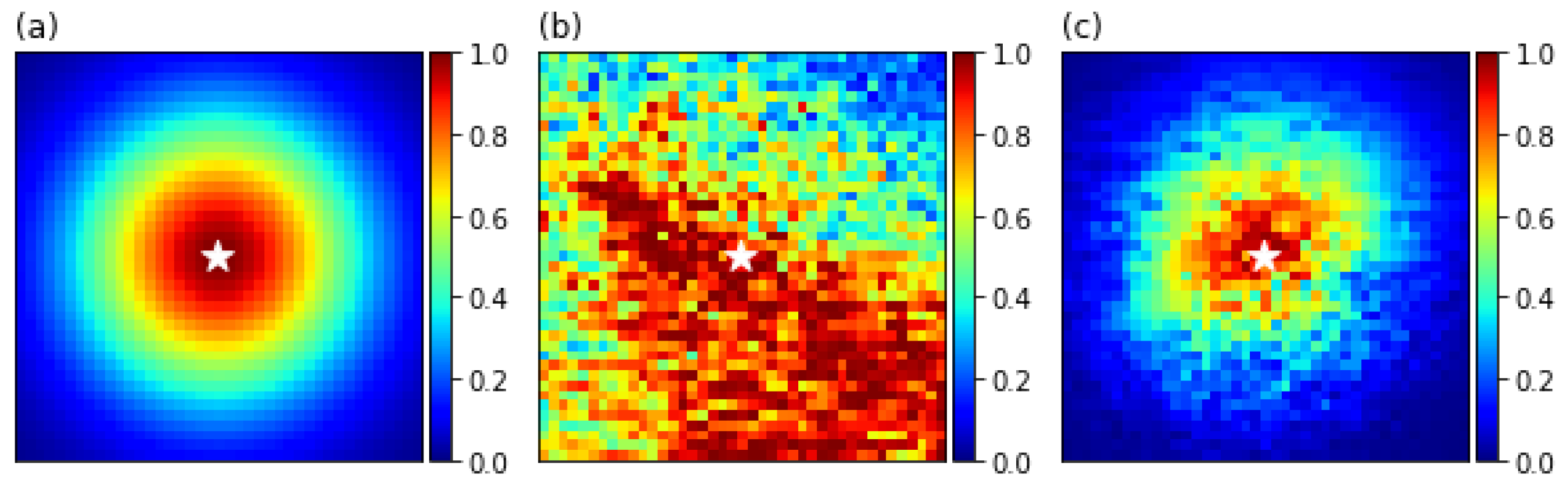 Symmetry 13 01563 g001 550