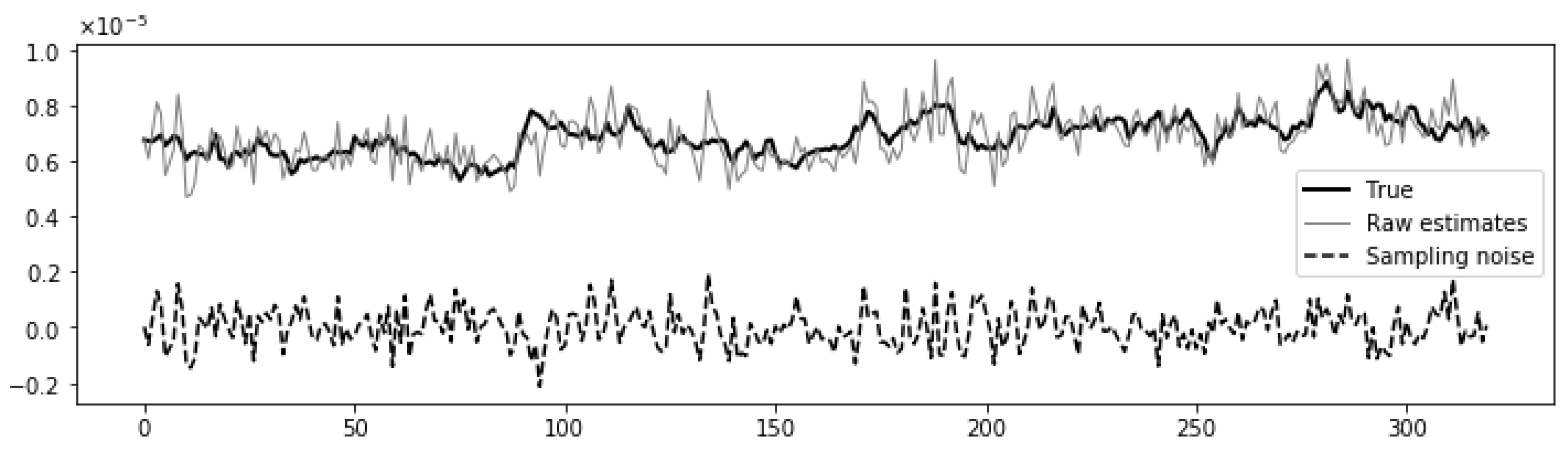 Symmetry 13 01563 g006 550