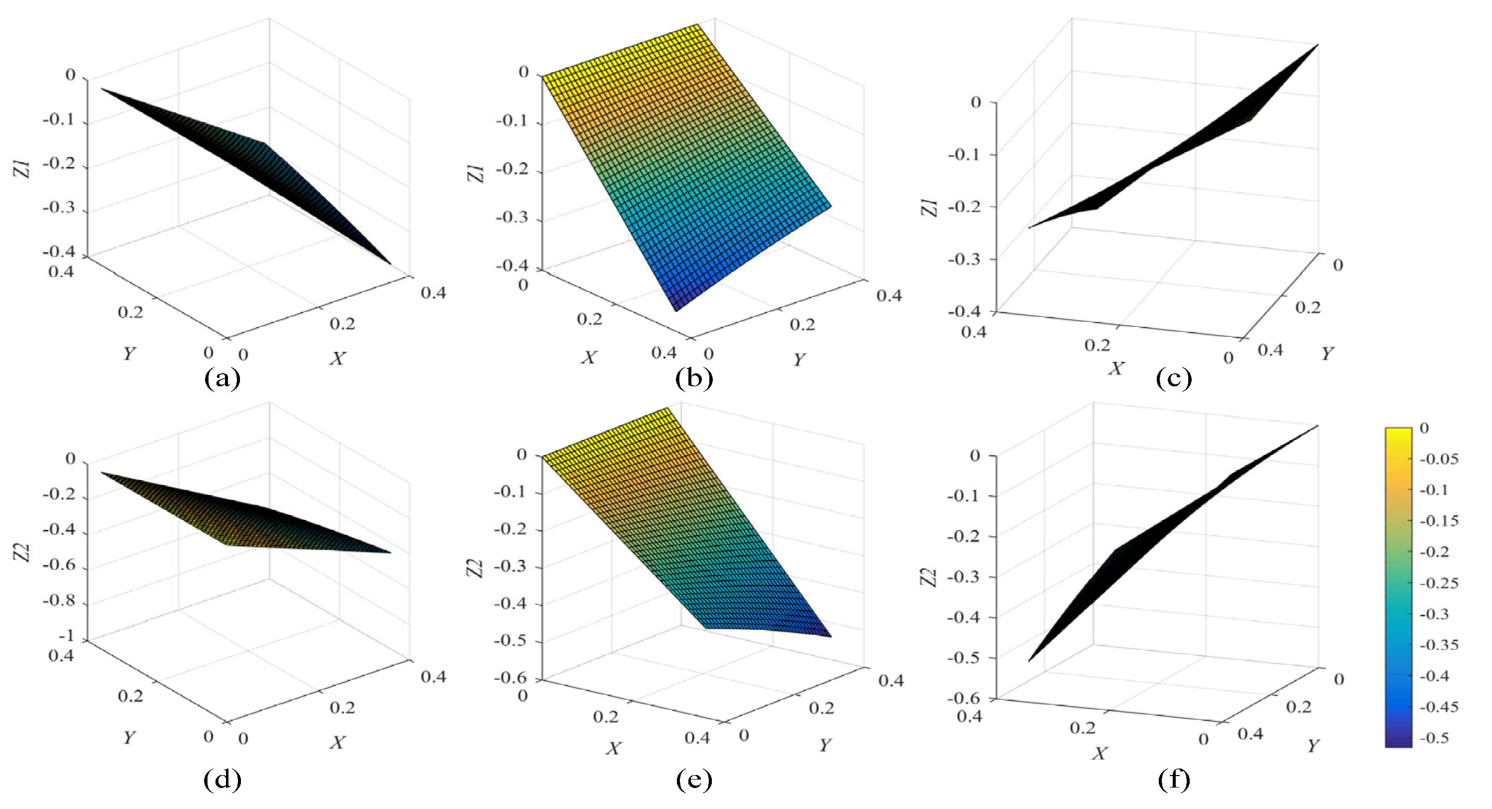 Symmetry 13 01564 g003 Symmetry 13 01564 g003