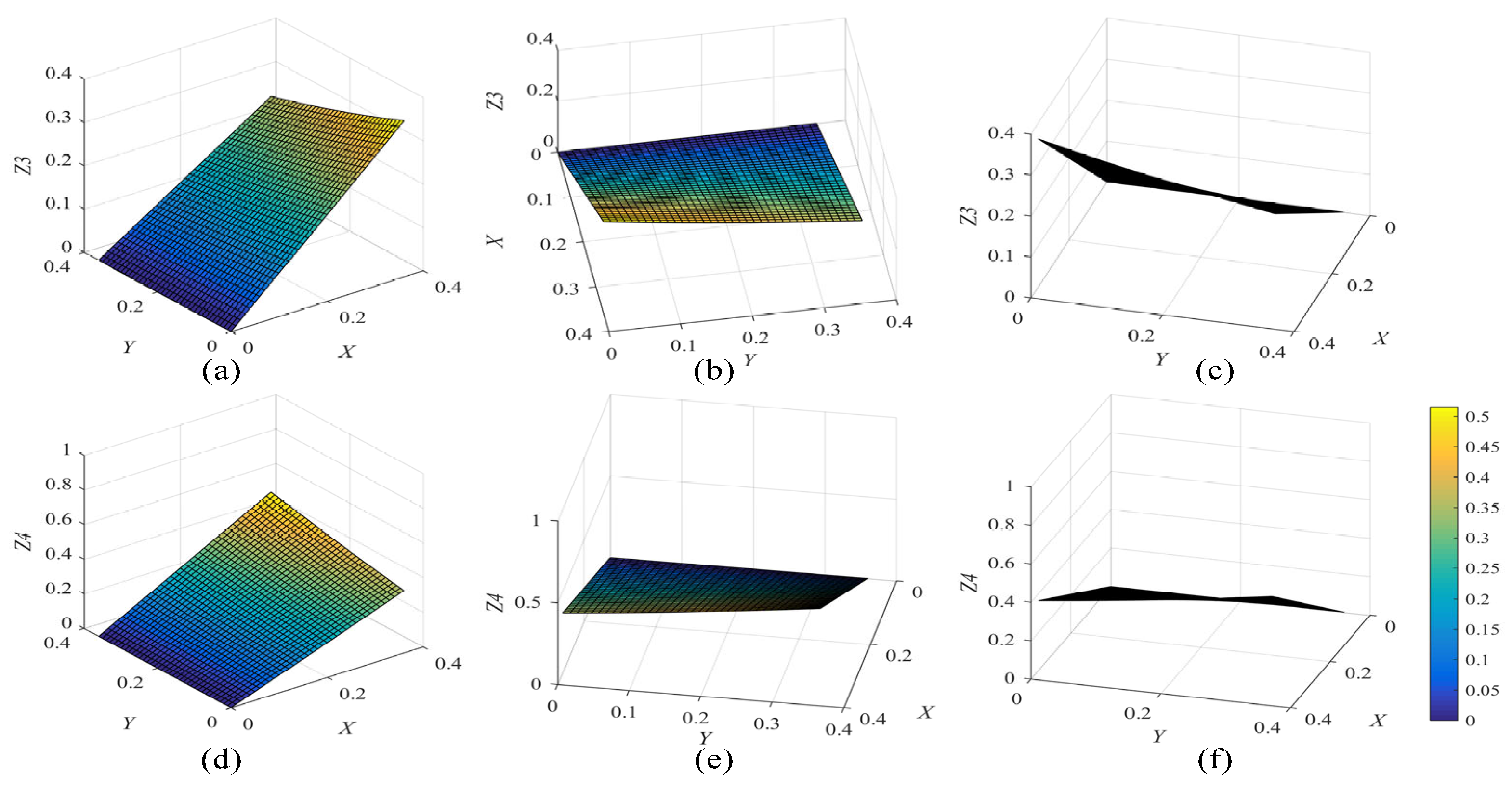 Symmetry 13 01564 g004 Symmetry 13 01564 g004