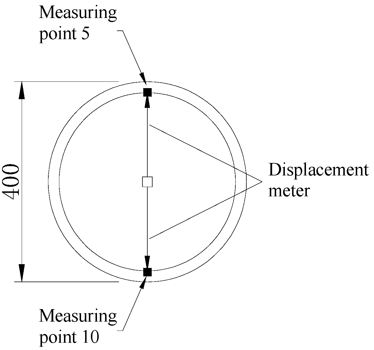 Symmetry 13 01565 g004