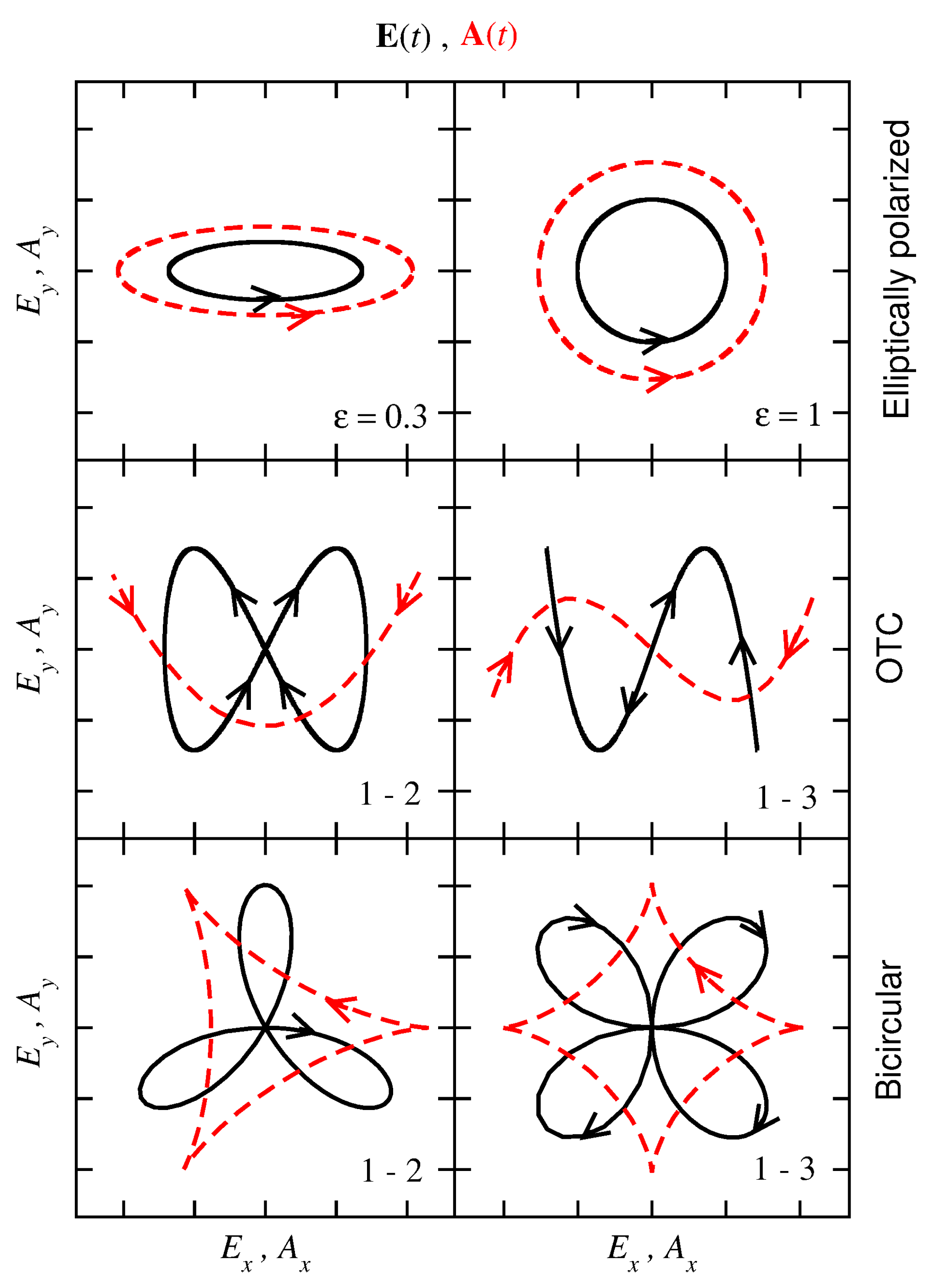 Symmetry 13 01566 g001