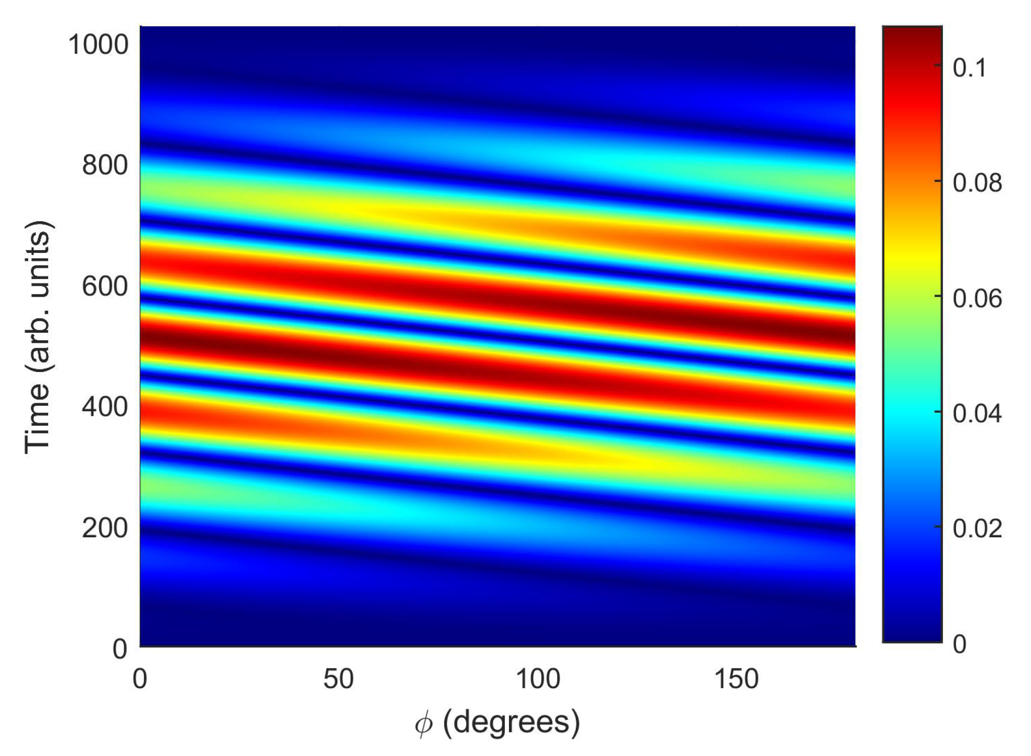 Symmetry 13 01566 g002